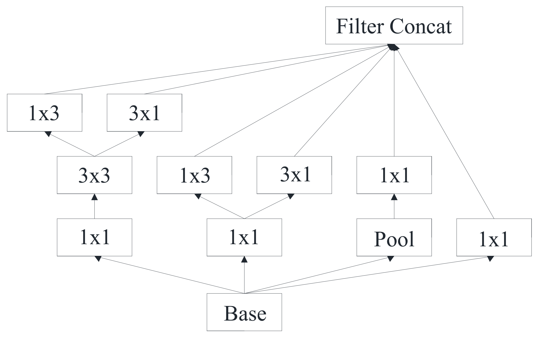 Applsci 12 12754 g005