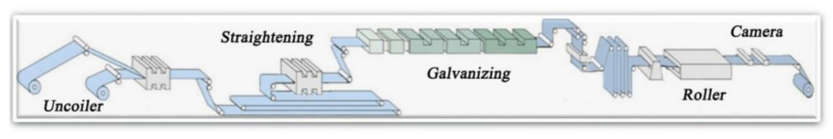 Applsci 12 12754 g008