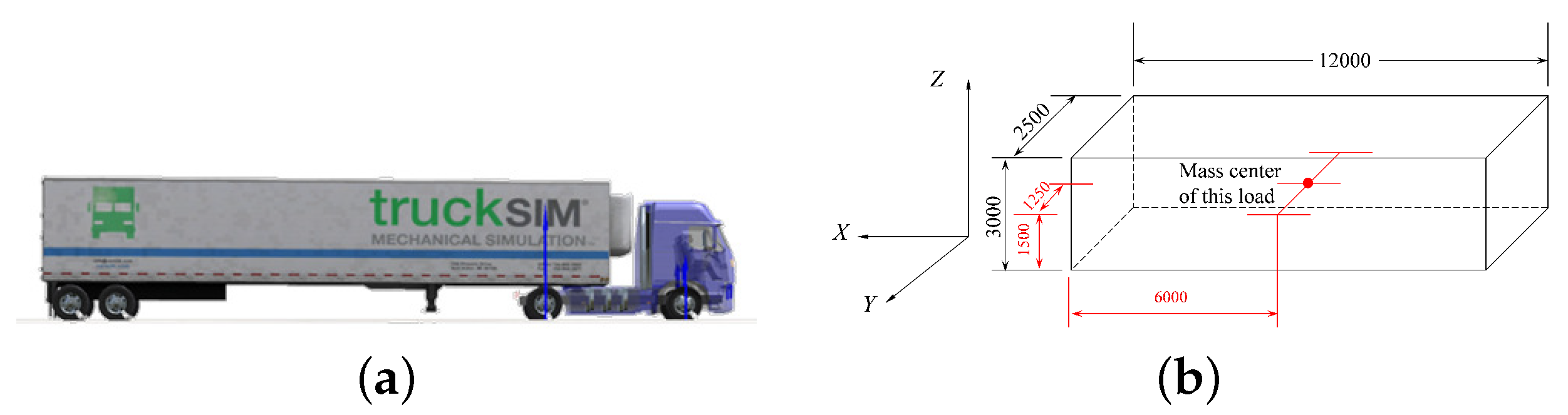 Applsci 12 12755 g001