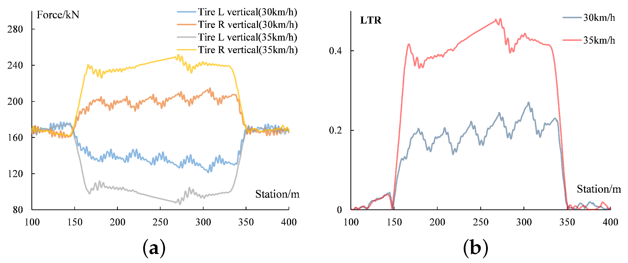 Applsci 12 12755 g006