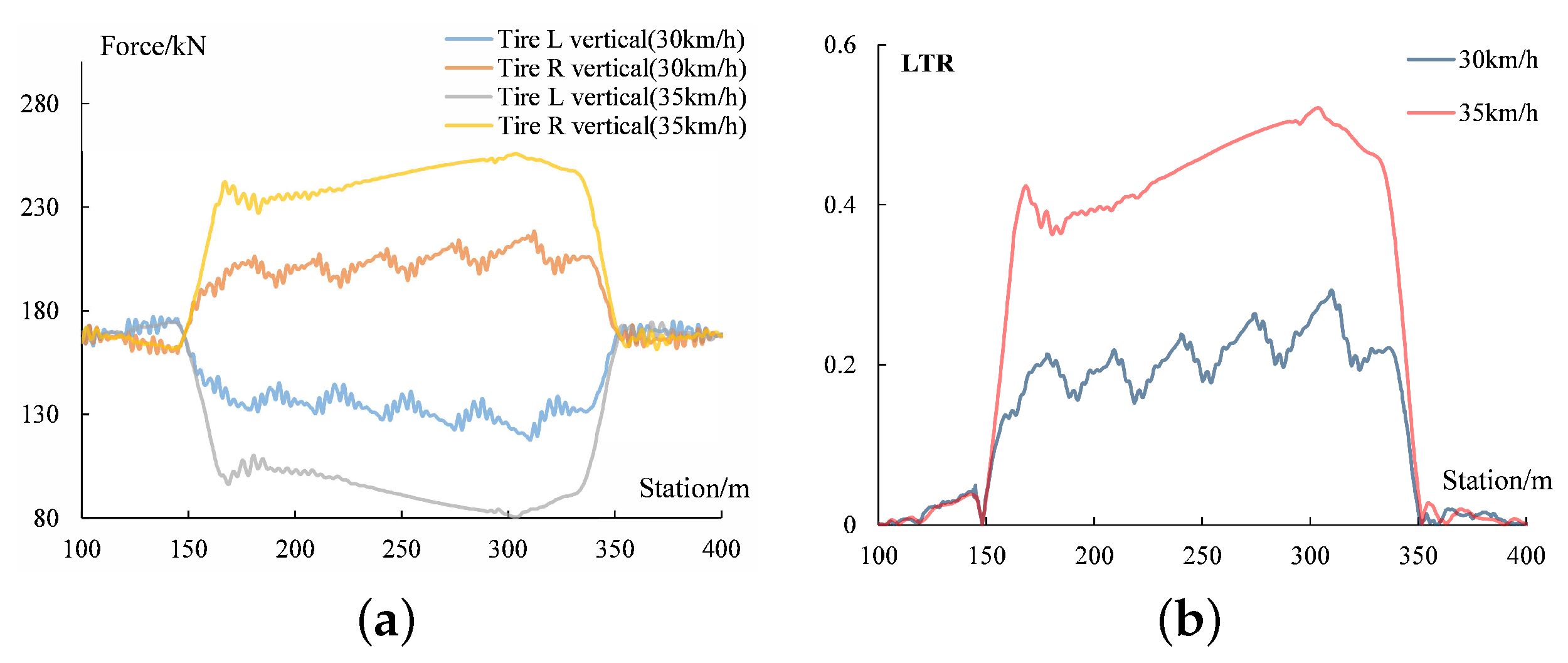 Applsci 12 12755 g007