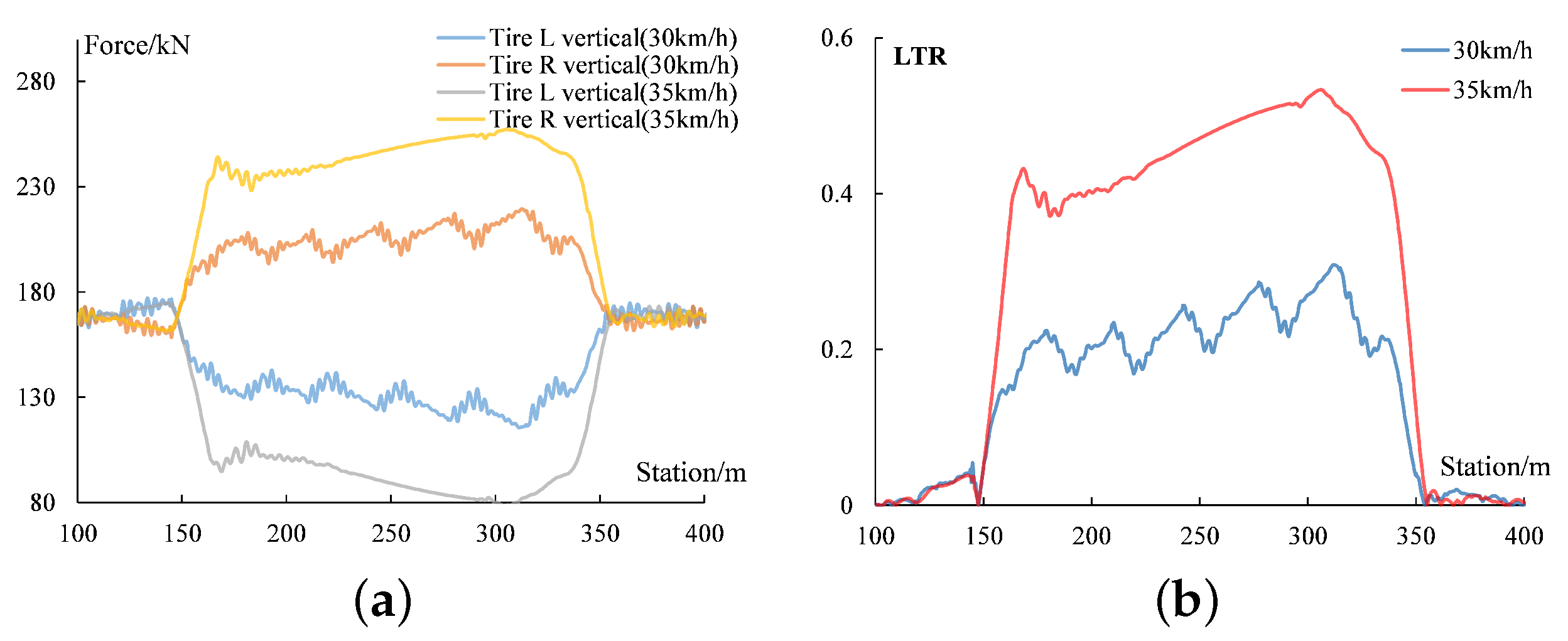 Applsci 12 12755 g008