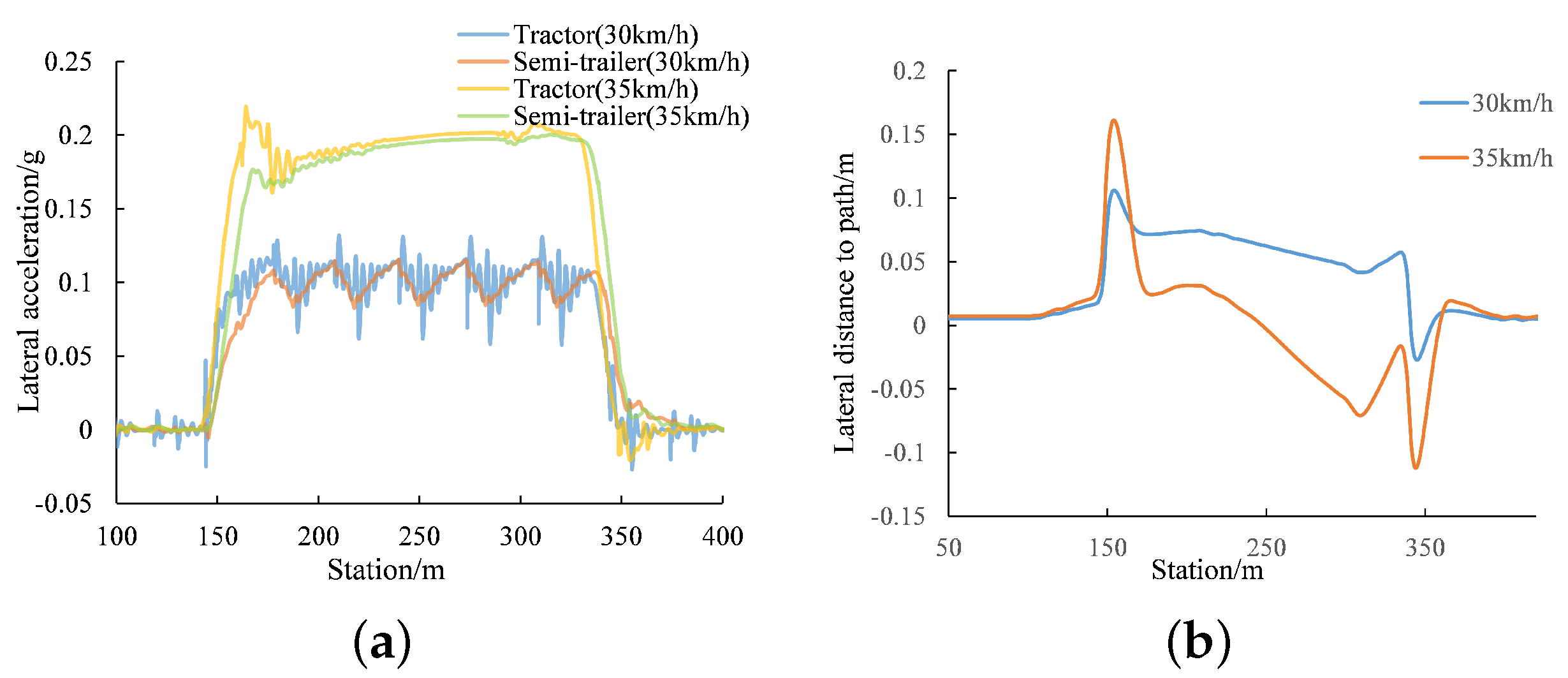Applsci 12 12755 g010