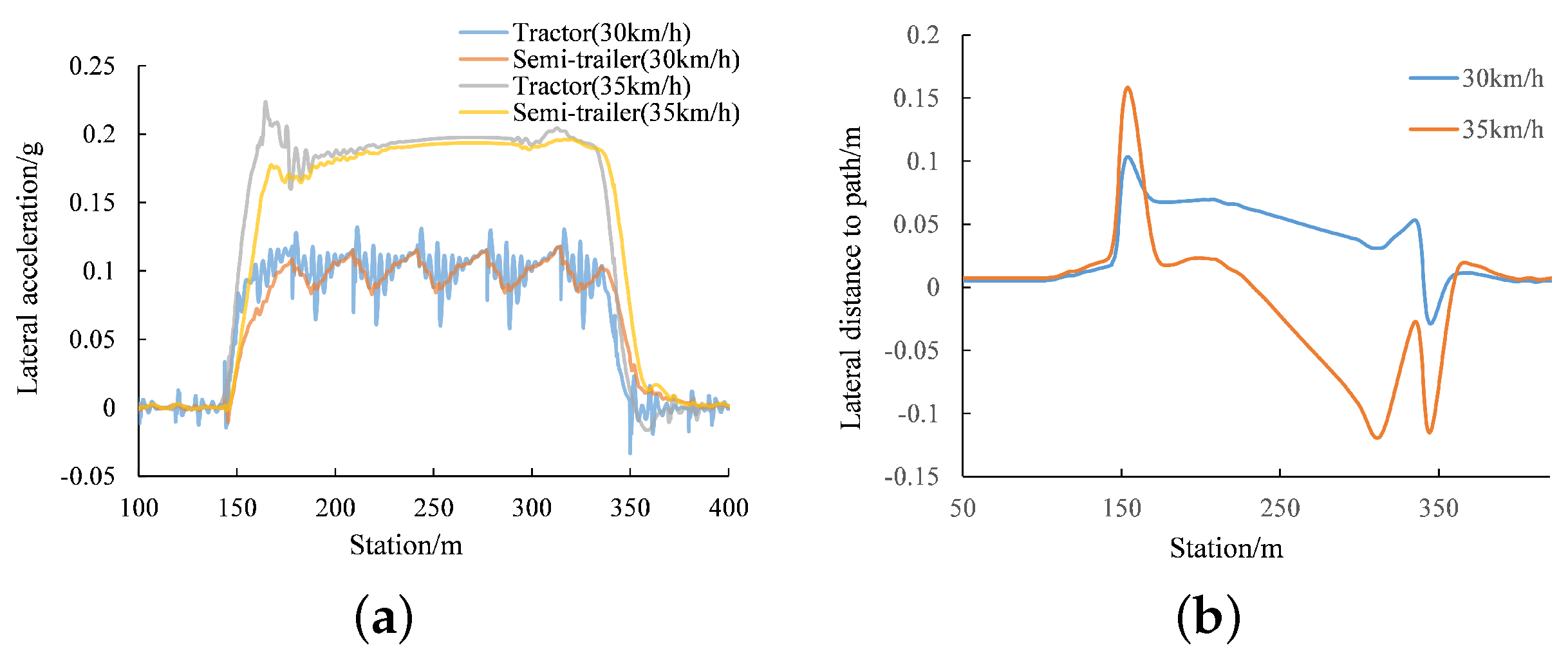 Applsci 12 12755 g011
