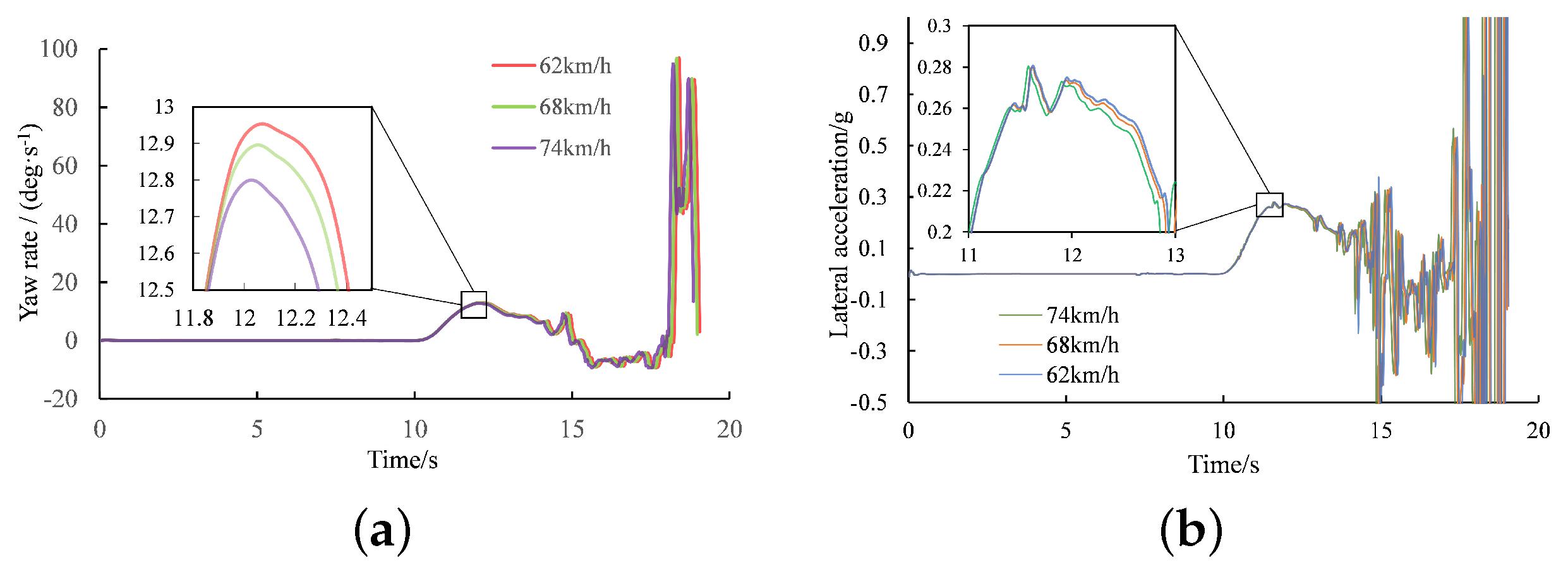 Applsci 12 12755 g012