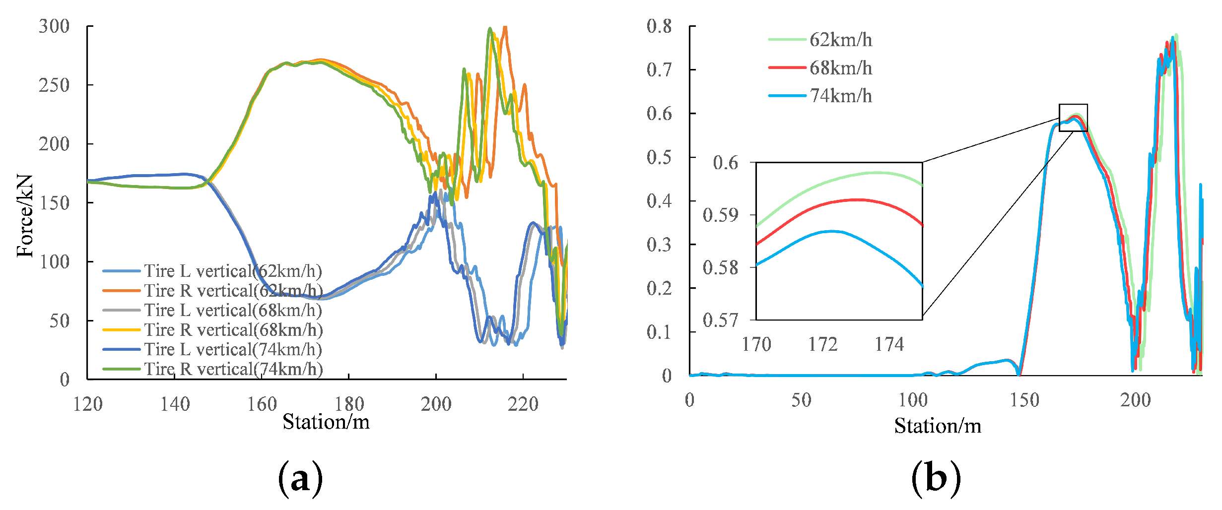 Applsci 12 12755 g013