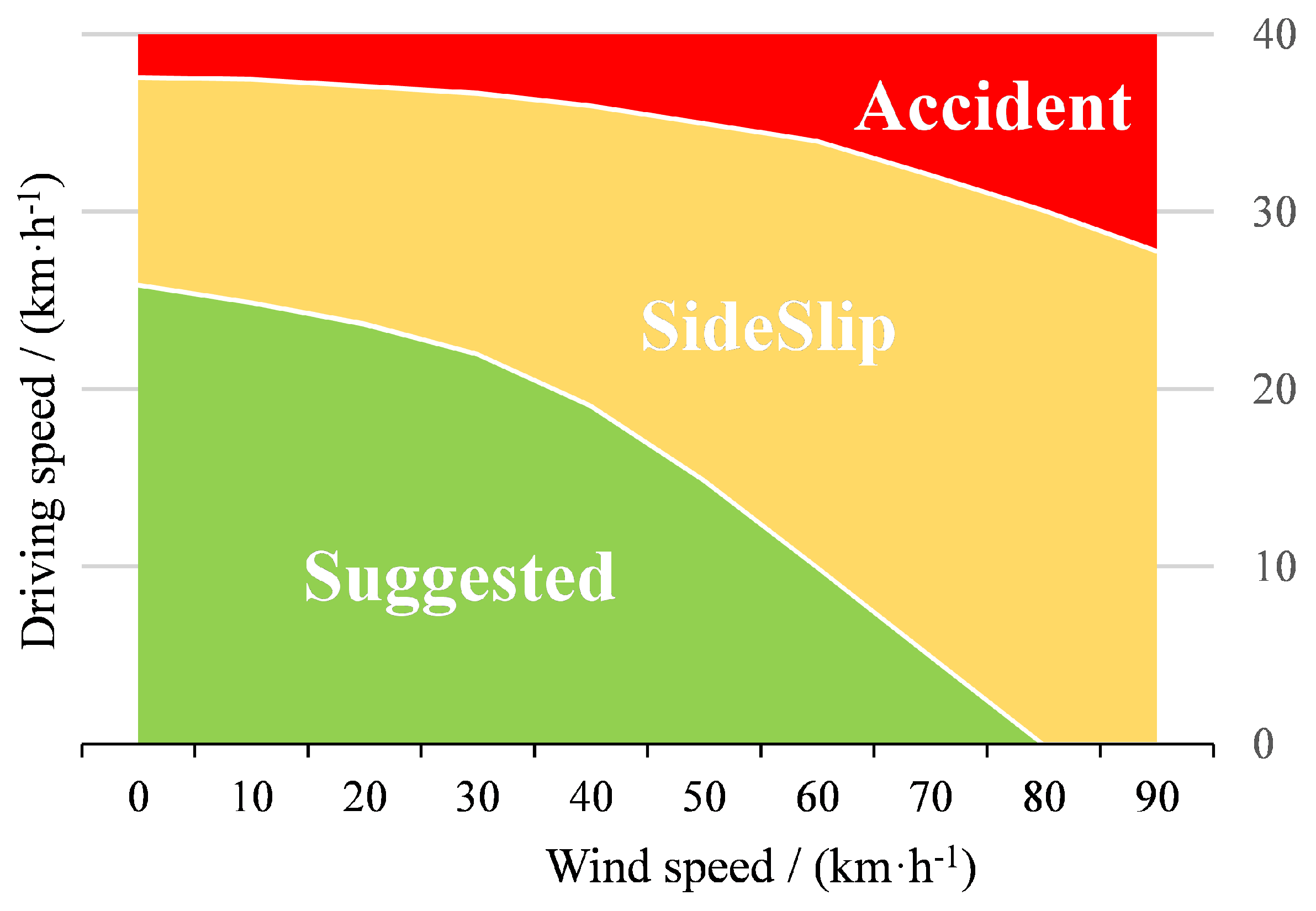 Applsci 12 12755 g014