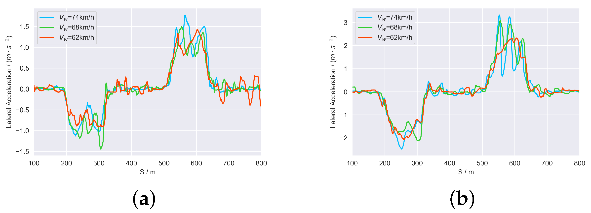 Applsci 12 12755 g018