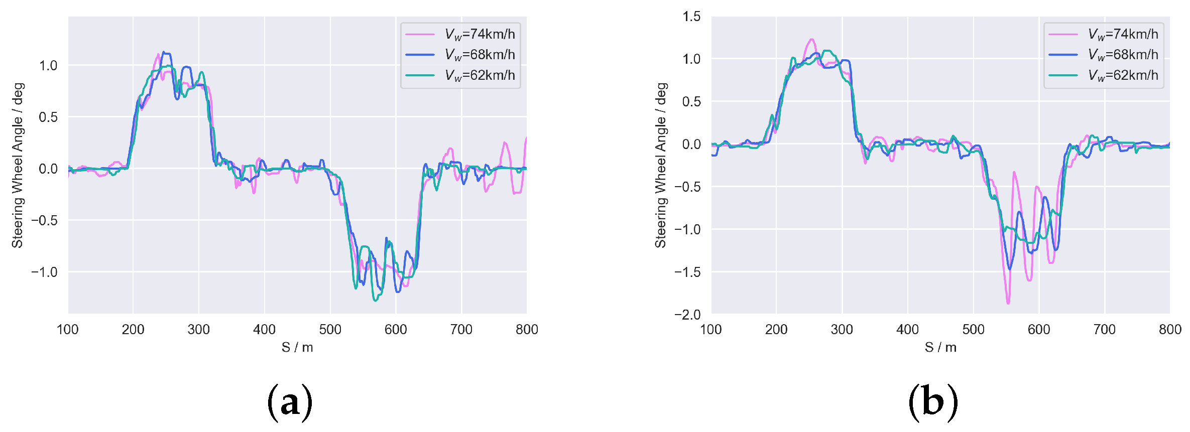 Applsci 12 12755 g019