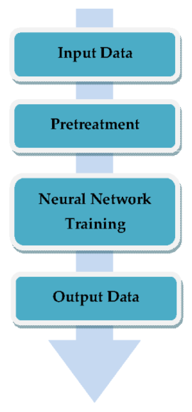 Applsci 12 12757 g004