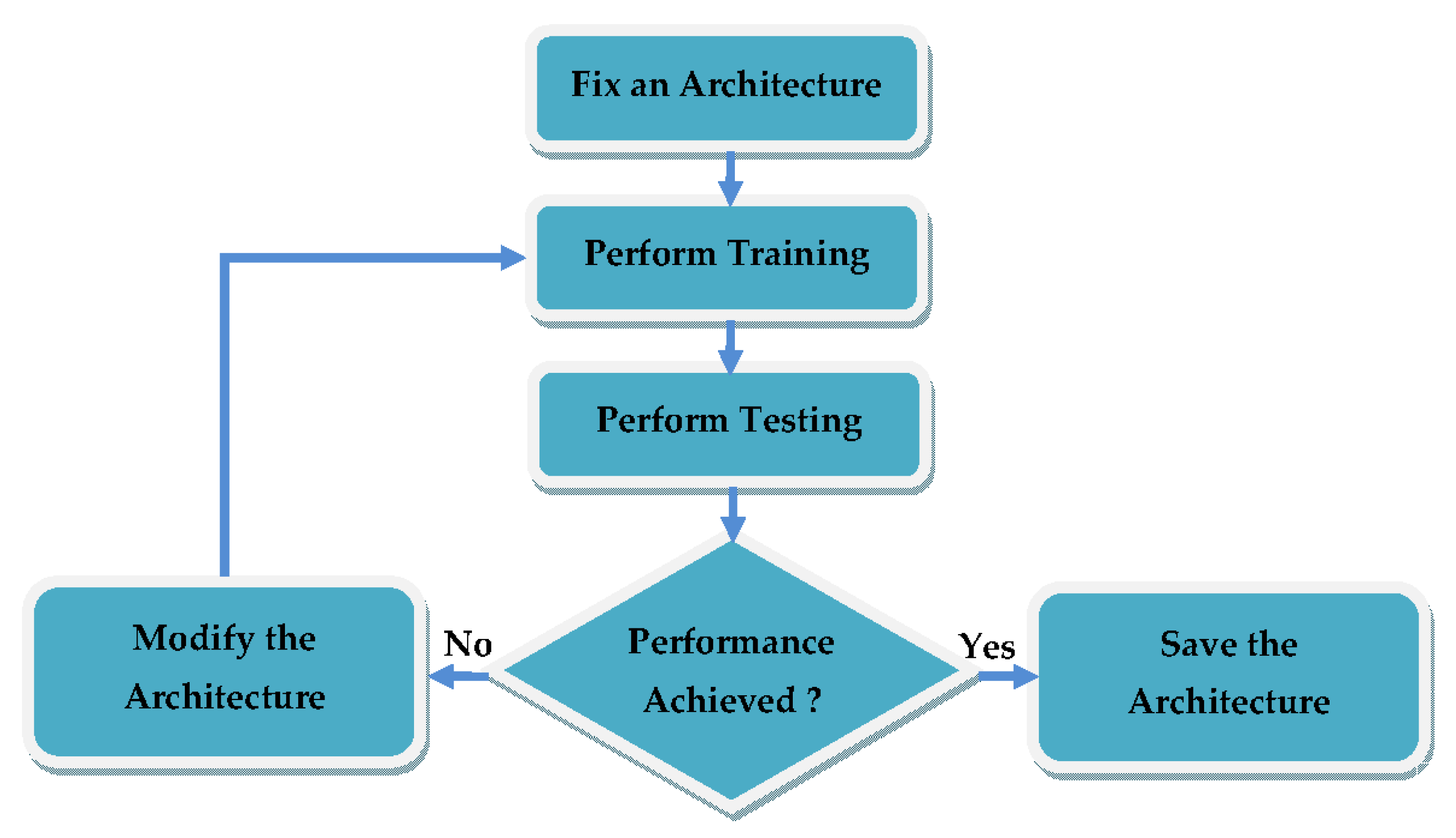 Applsci 12 12757 g005