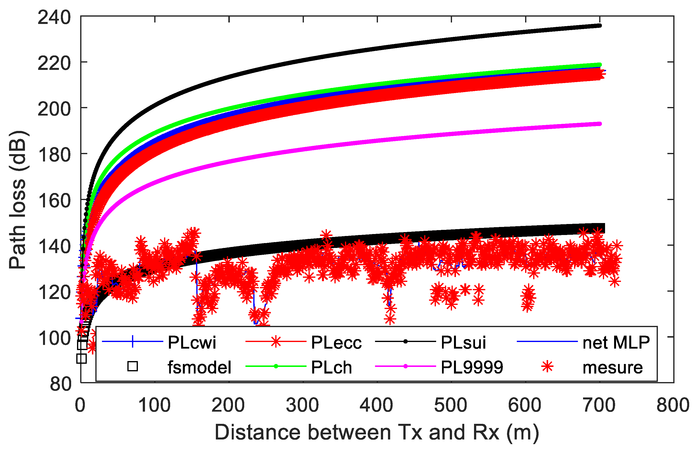 Applsci 12 12757 g010