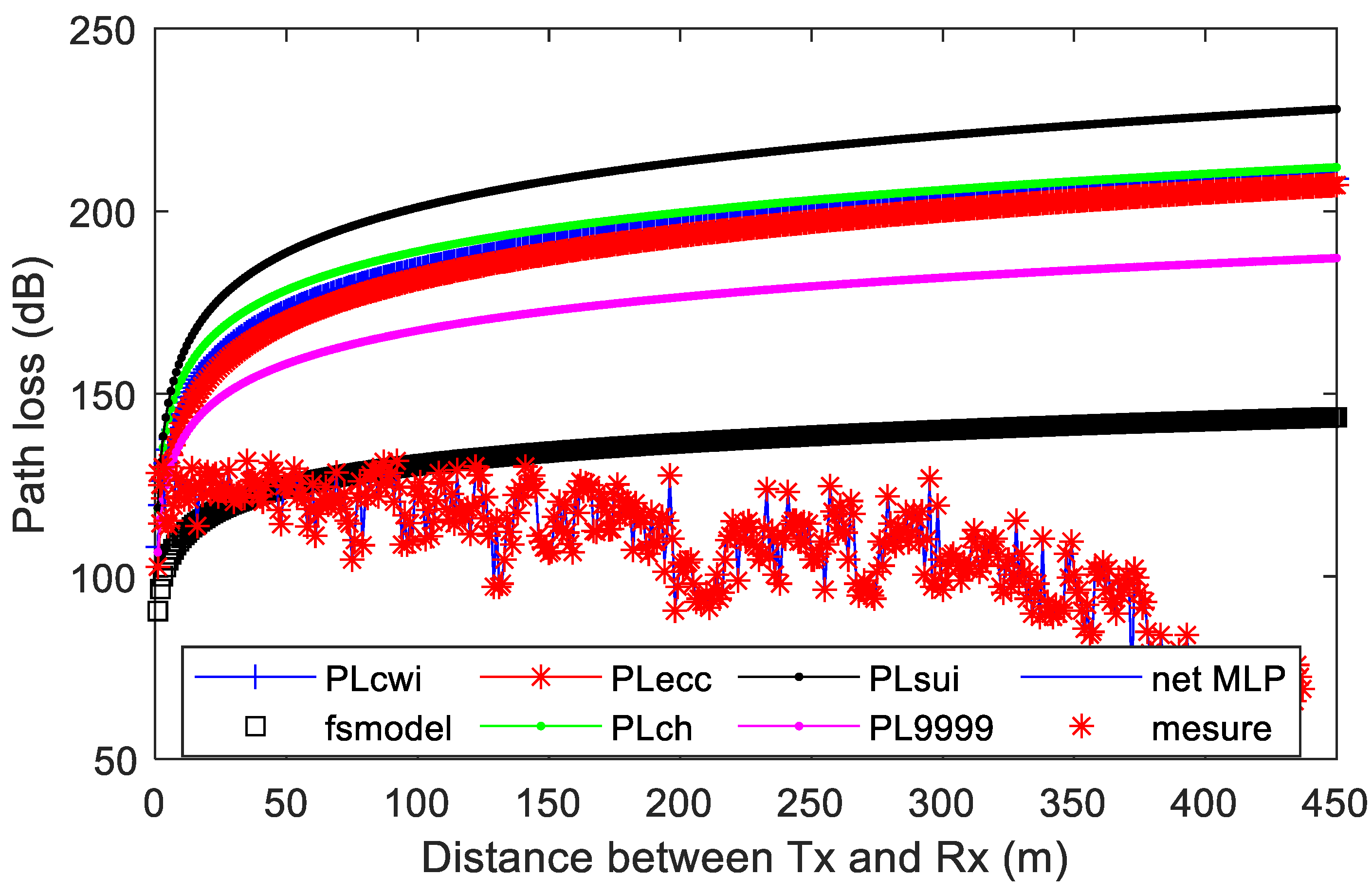 Applsci 12 12757 g012