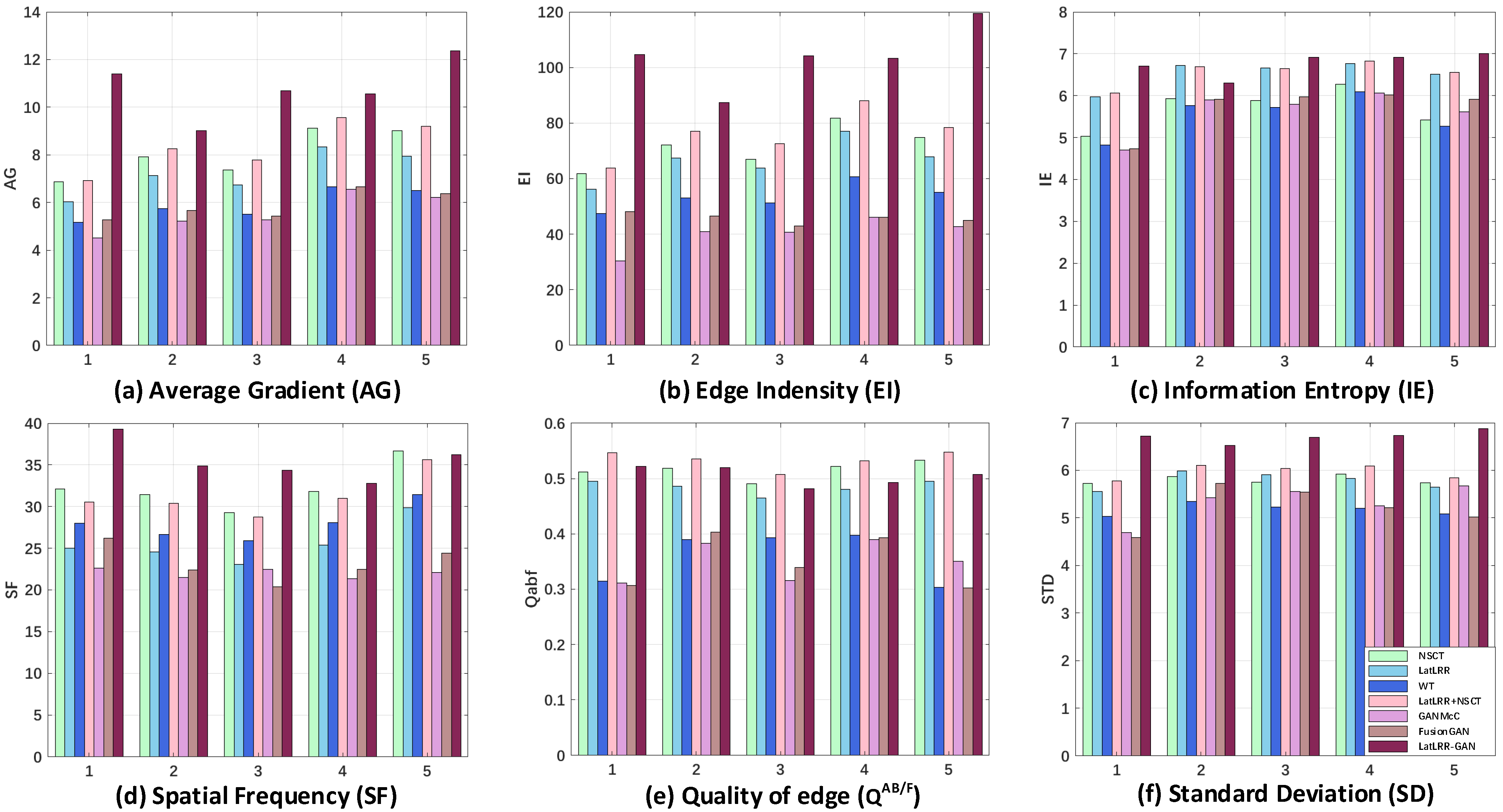 Applsci 12 12758 g006 Applsci 12 12758 g006