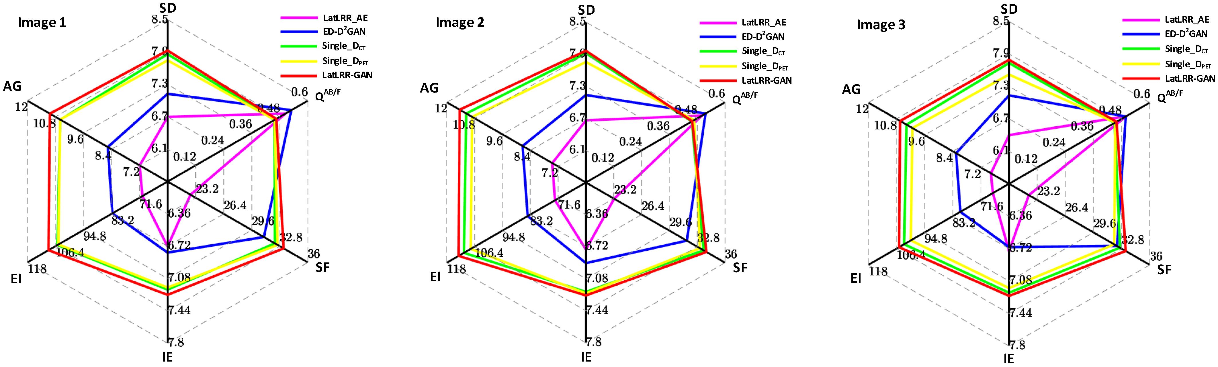Applsci 12 12758 g008 Applsci 12 12758 g008
