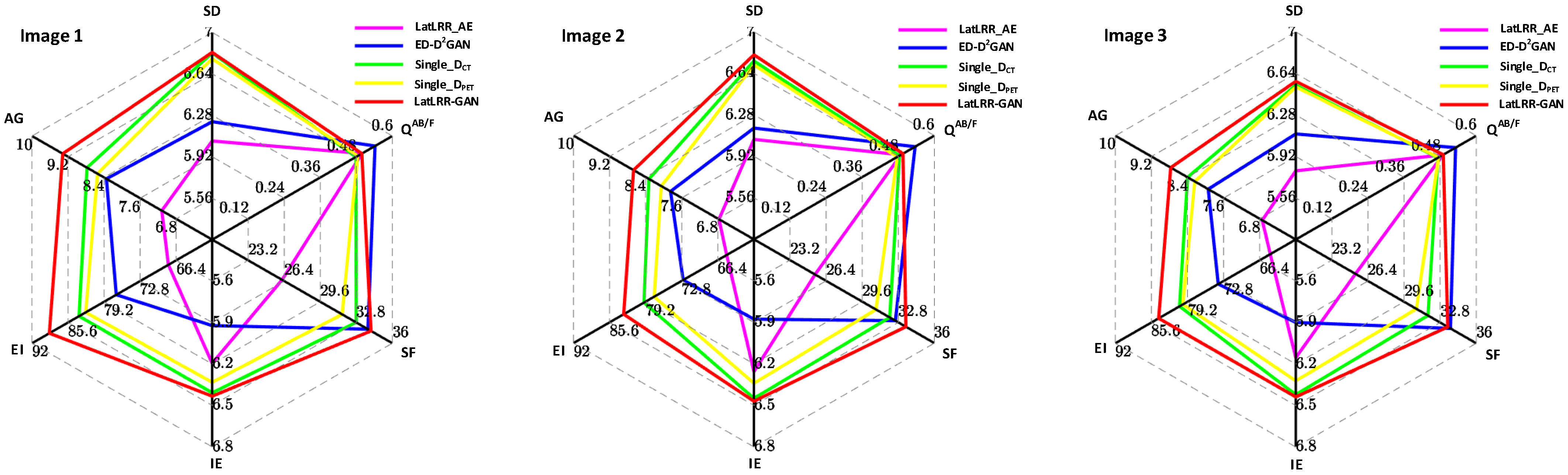 Applsci 12 12758 g010 Applsci 12 12758 g010