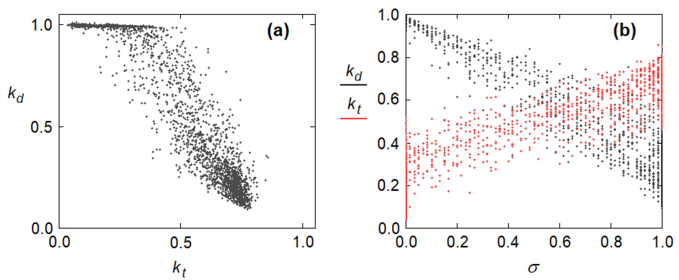 Applsci 12 12759 g002 550