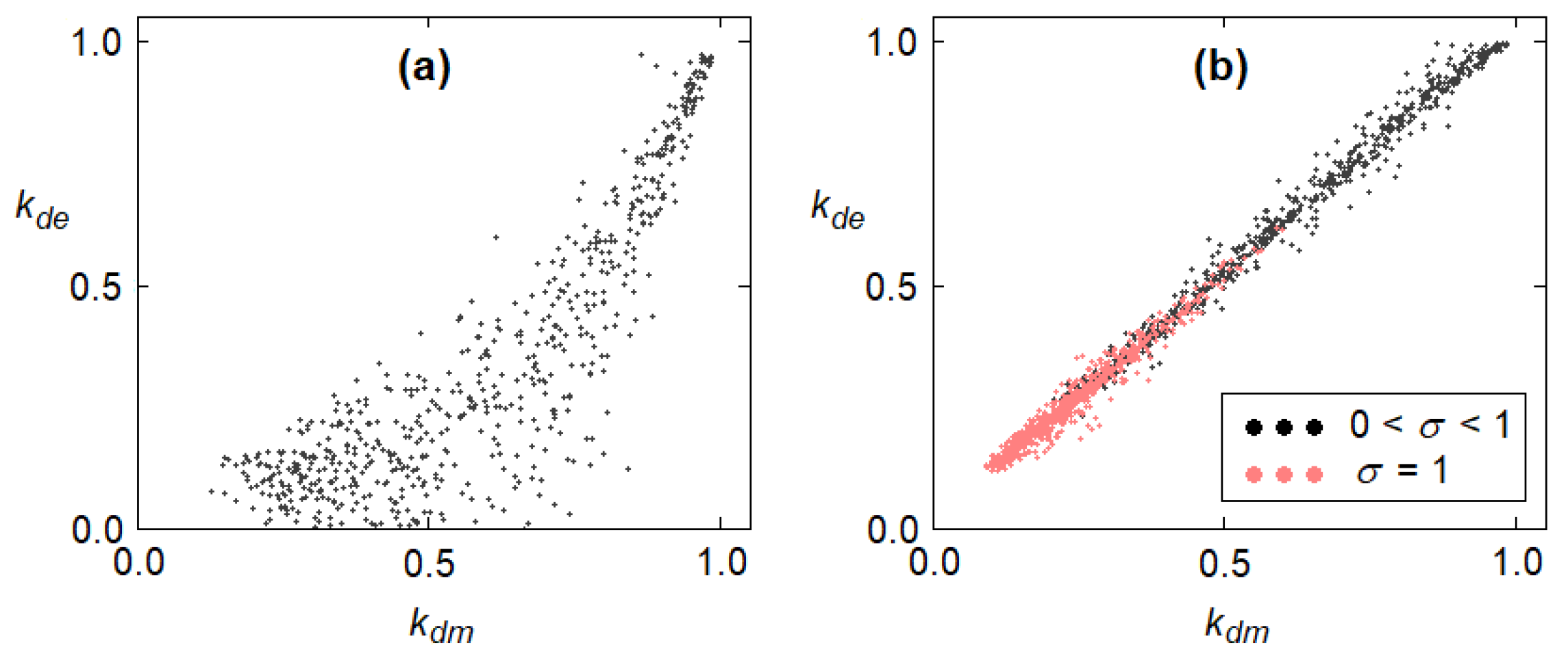 Applsci 12 12759 g003 550