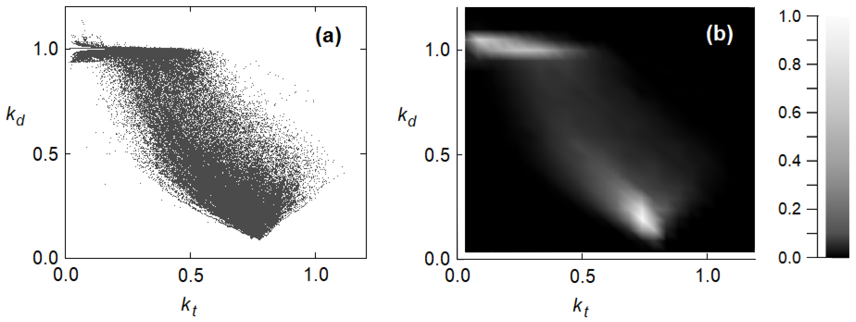 Applsci 12 12759 g005 550