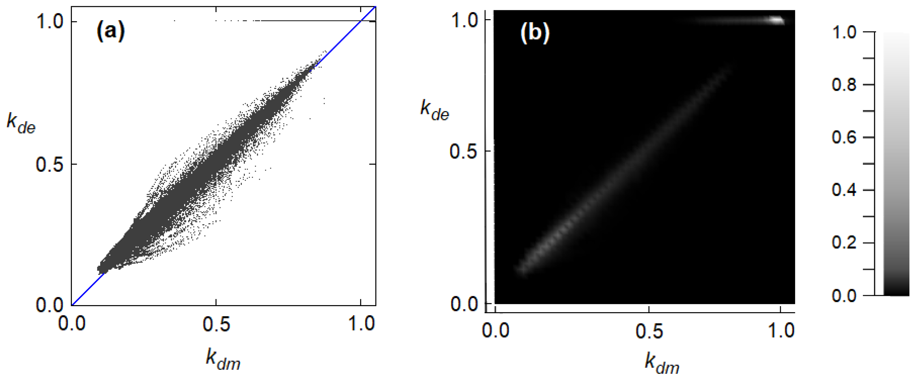 Applsci 12 12759 g006 550