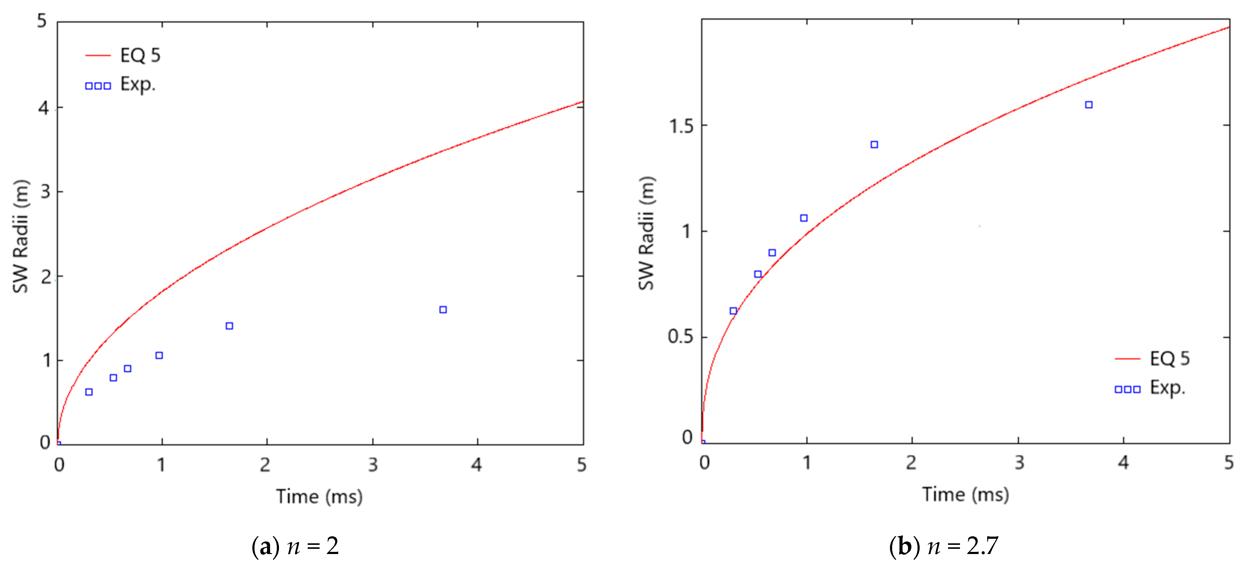 Applsci 12 12761 g007