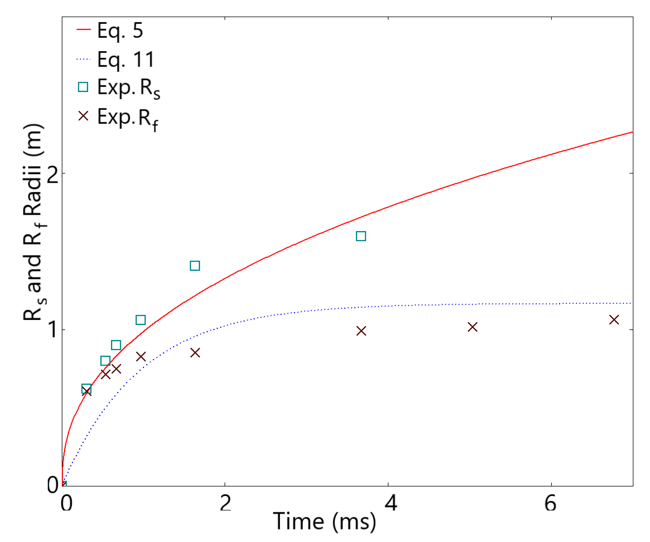 Applsci 12 12761 g009