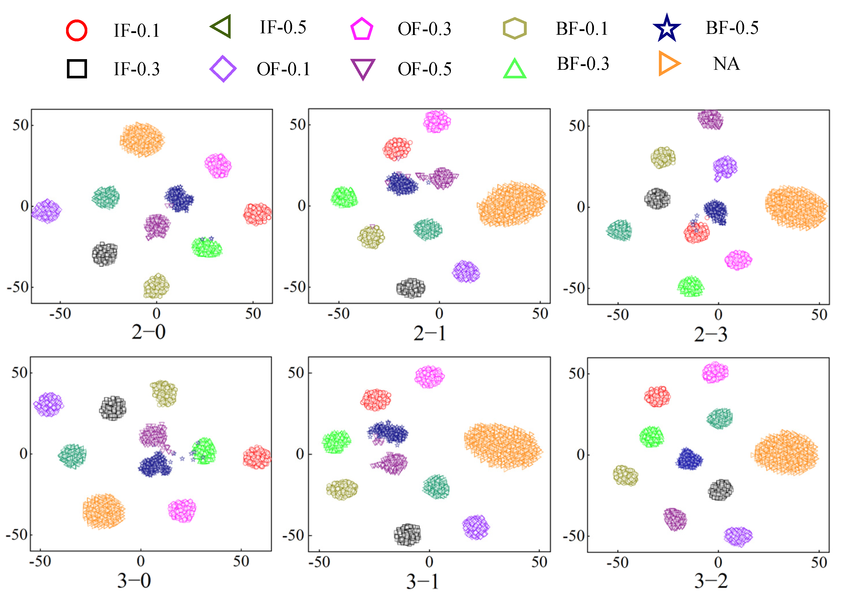 Applsci 12 12762 g009