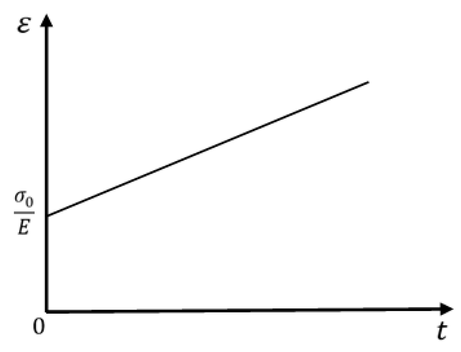 Applsci 12 12764 g003 Applsci 12 12764 g003