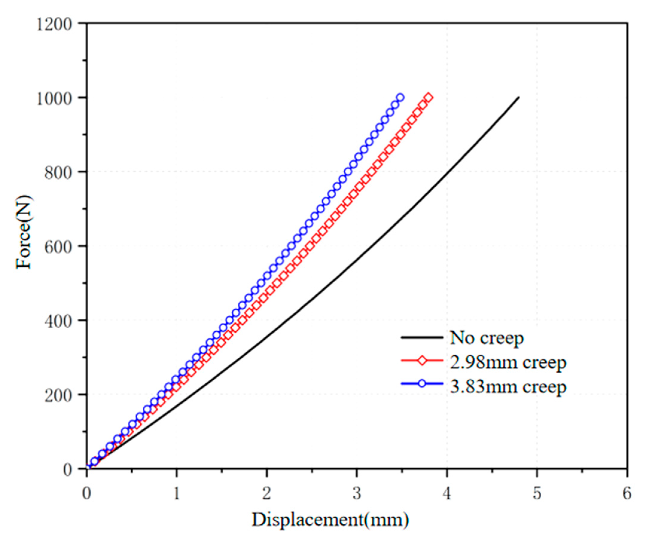 Applsci 12 12764 g007 Applsci 12 12764 g007