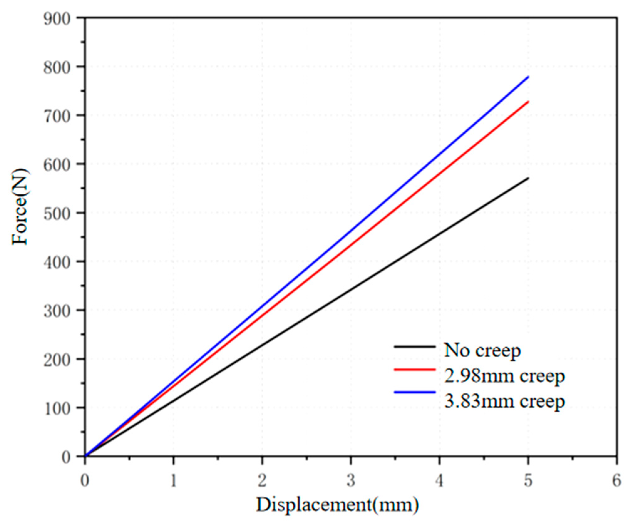 Applsci 12 12764 g009 Applsci 12 12764 g009