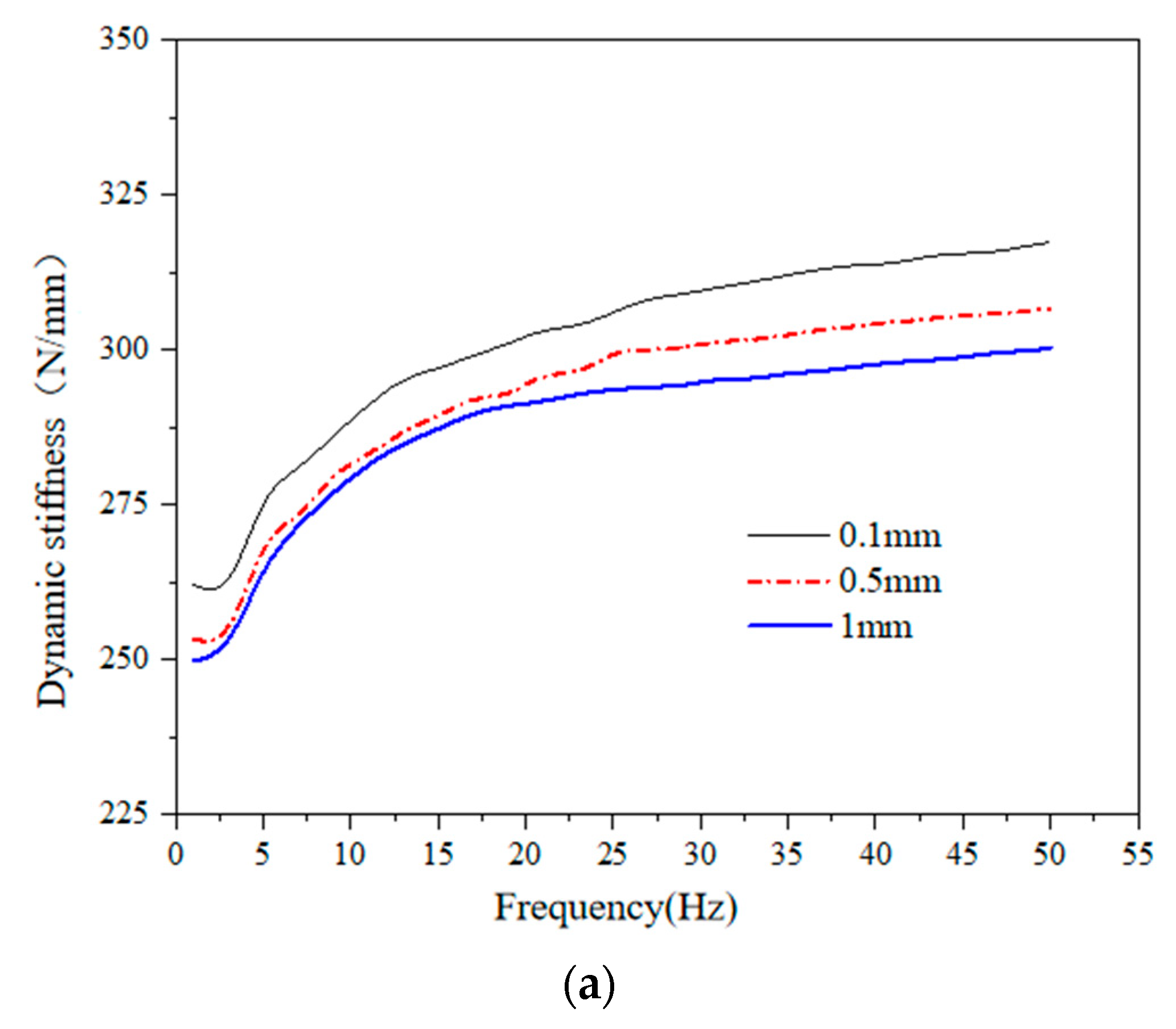 Applsci 12 12764 g014a Applsci 12 12764 g014a