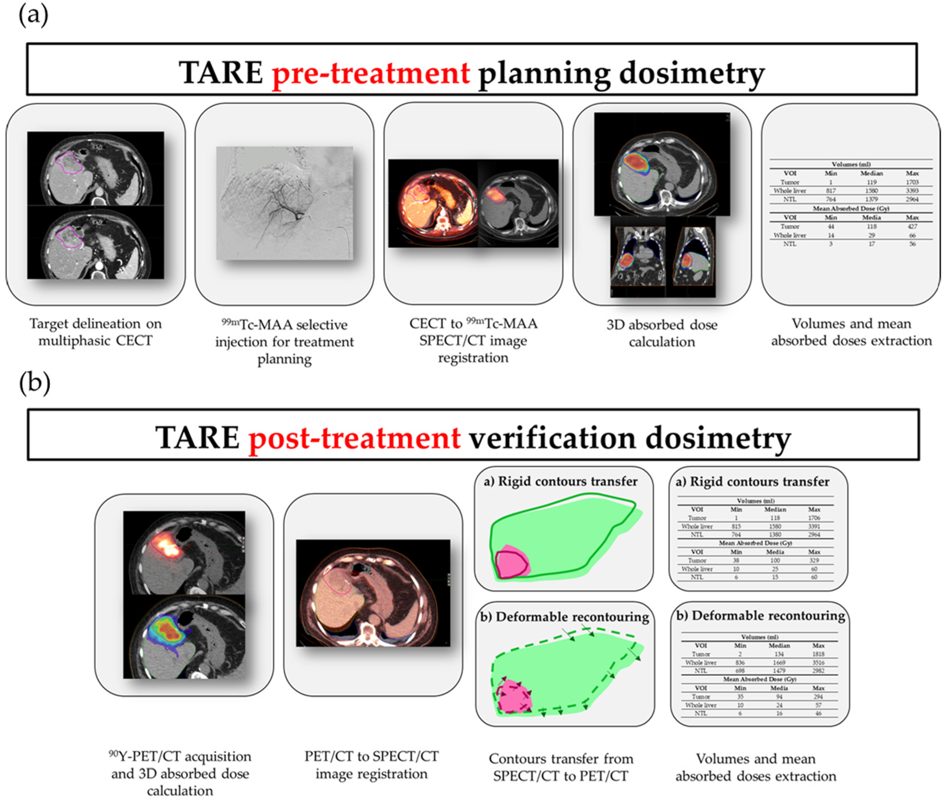 Applsci 12 12767 g001