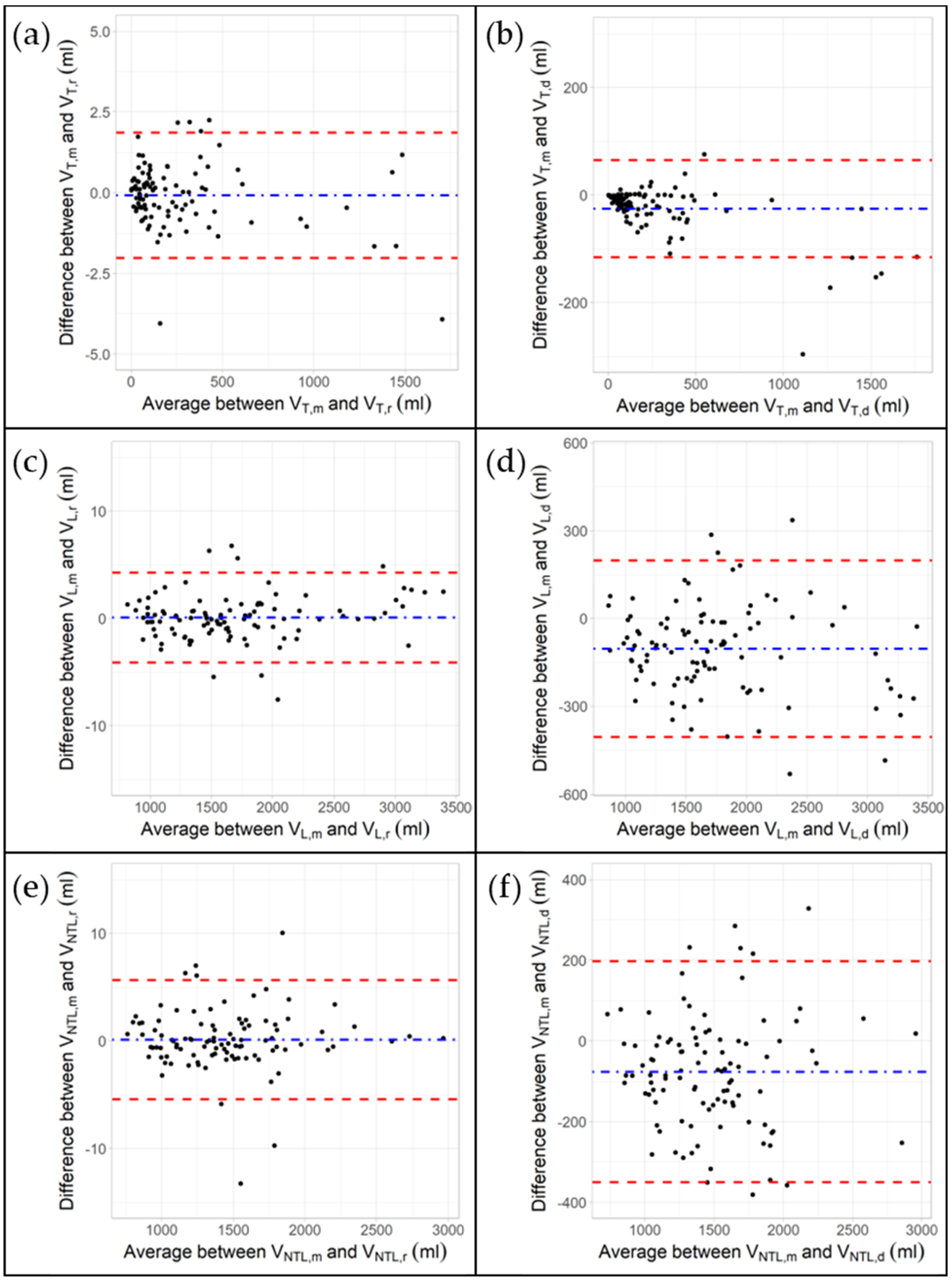 Applsci 12 12767 g002