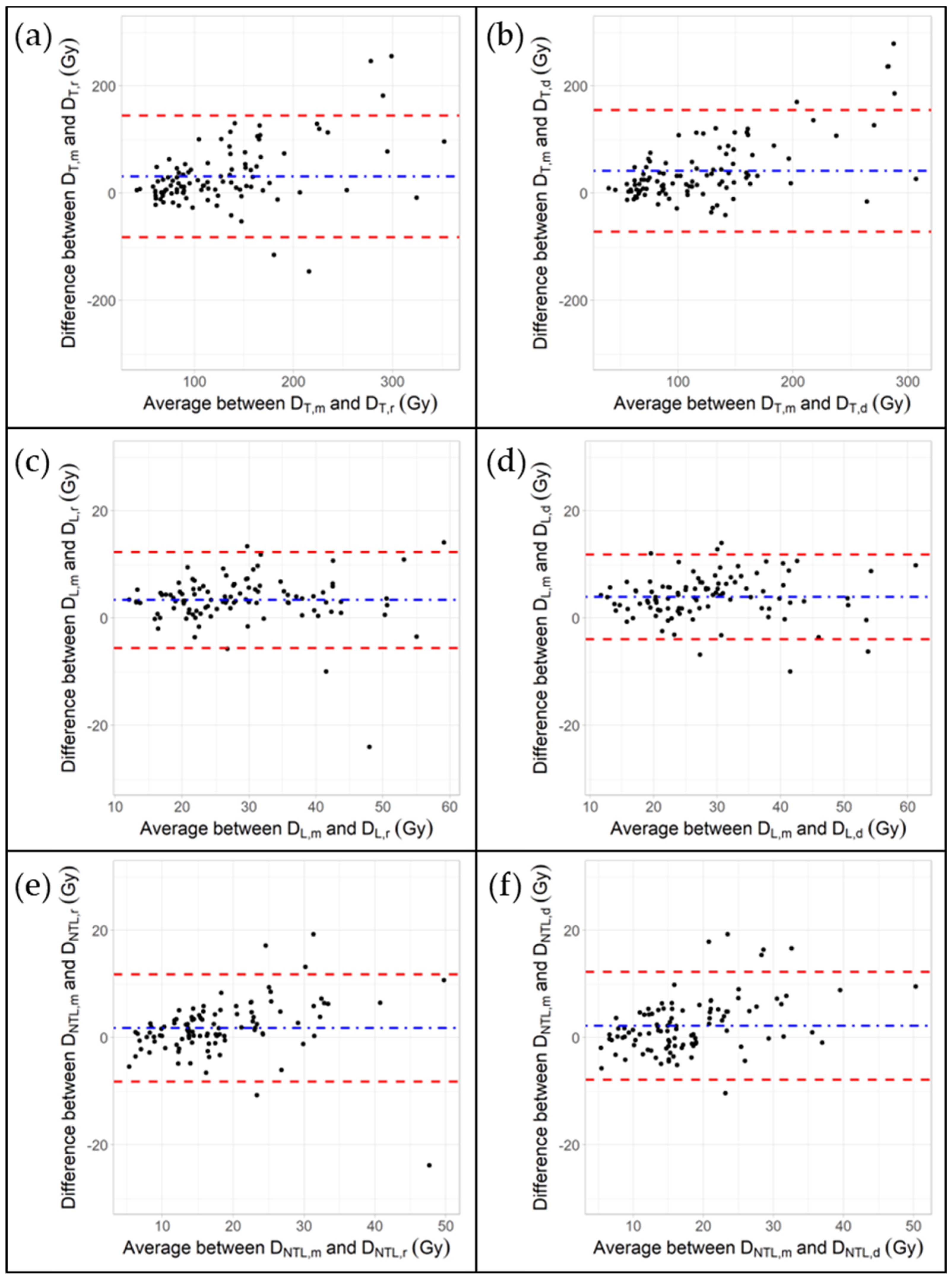 Applsci 12 12767 g003