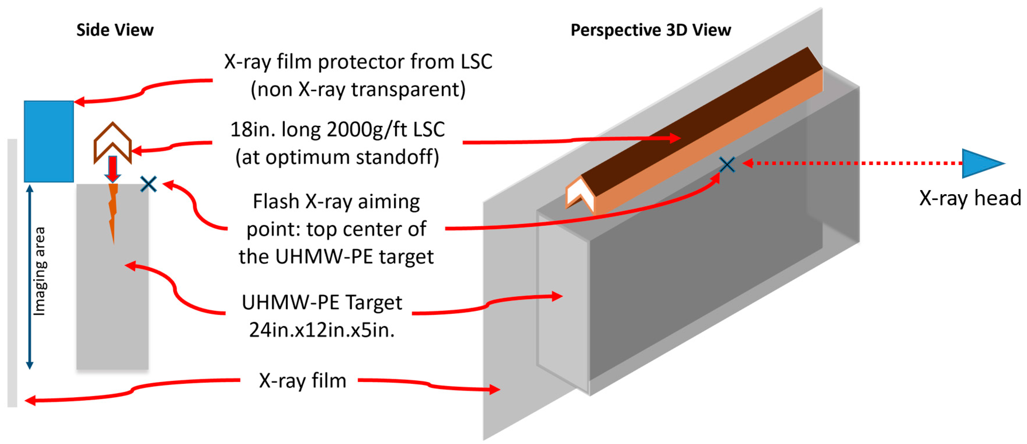 Applsci 12 12768 g001