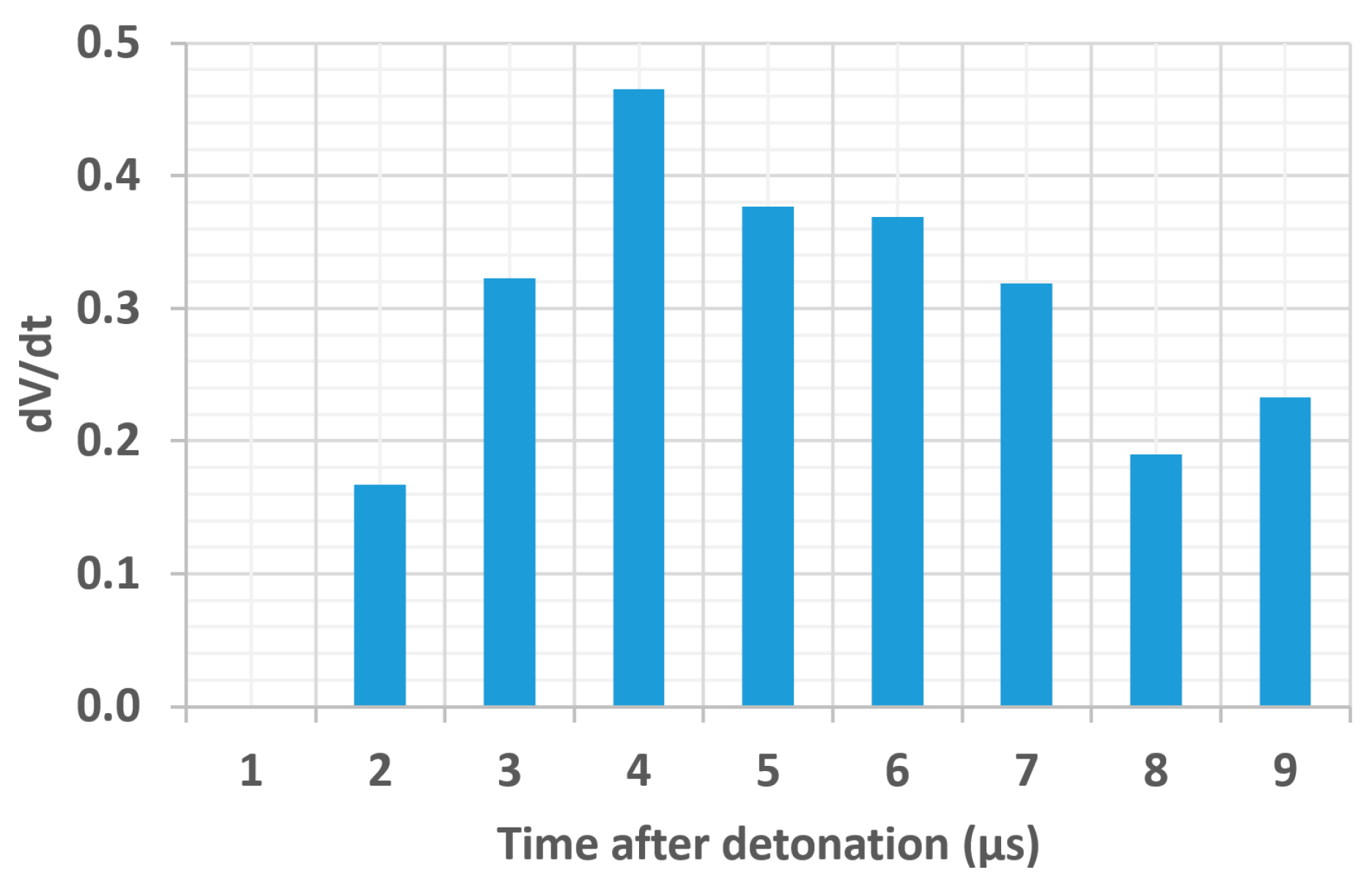 Applsci 12 12768 g008