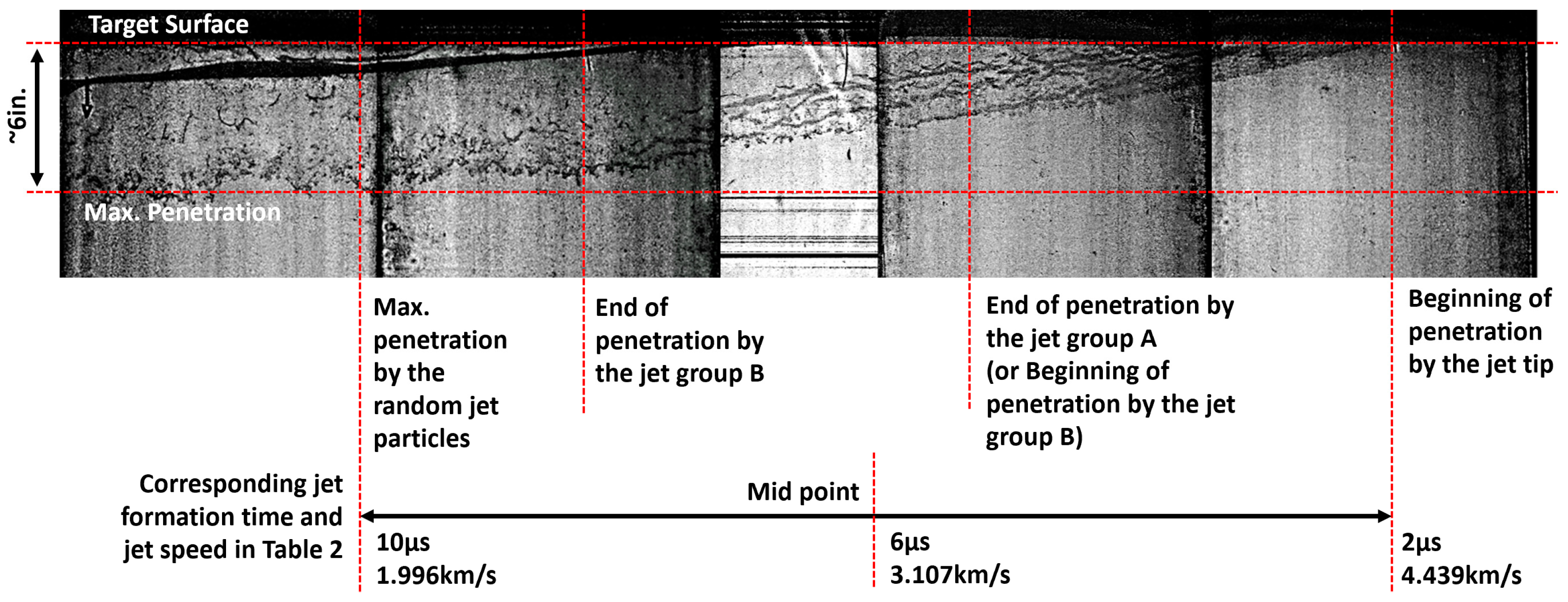 Applsci 12 12768 g009