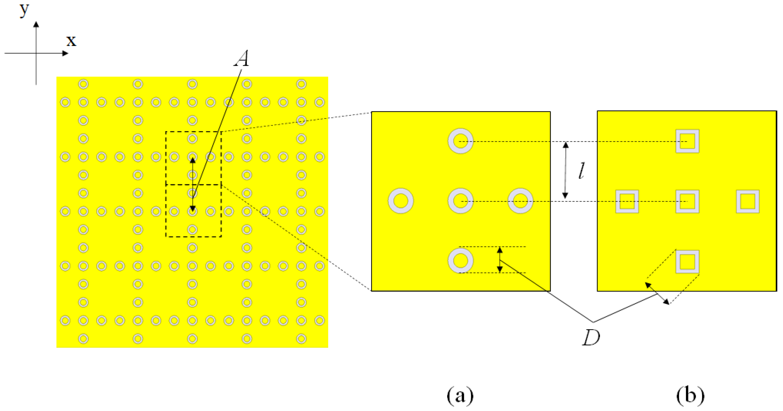Applsci 12 12770 g002