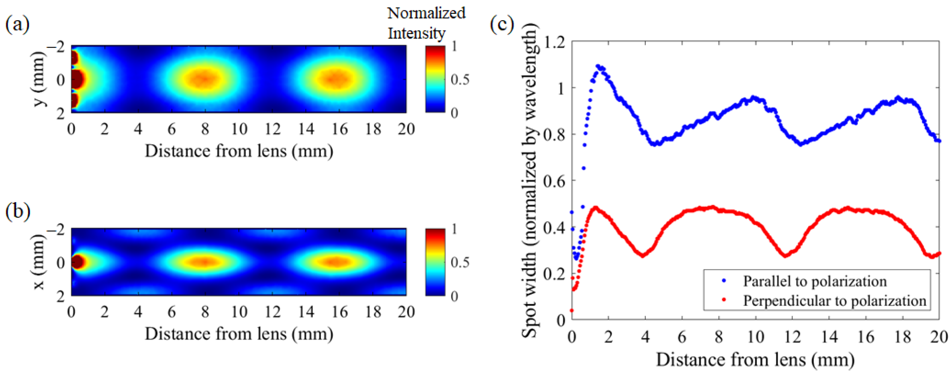 Applsci 12 12770 g004