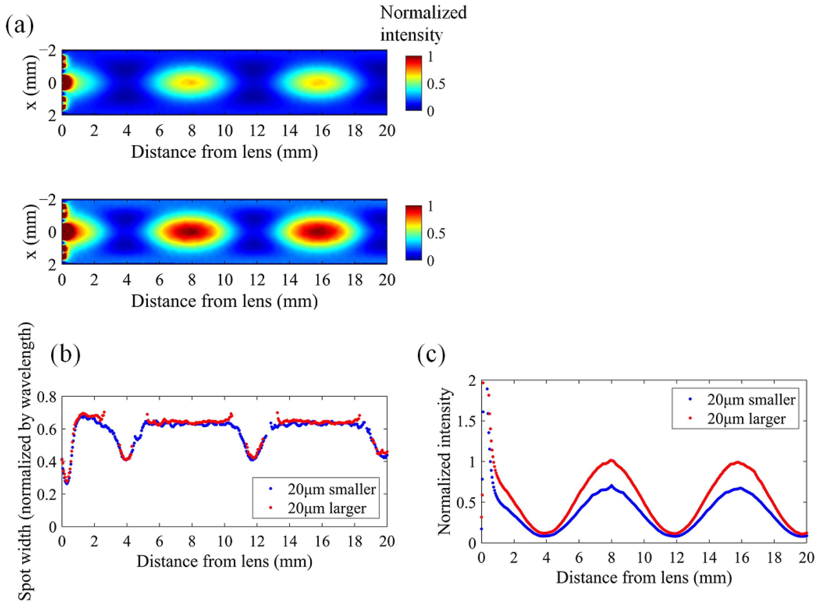 Applsci 12 12770 g005a