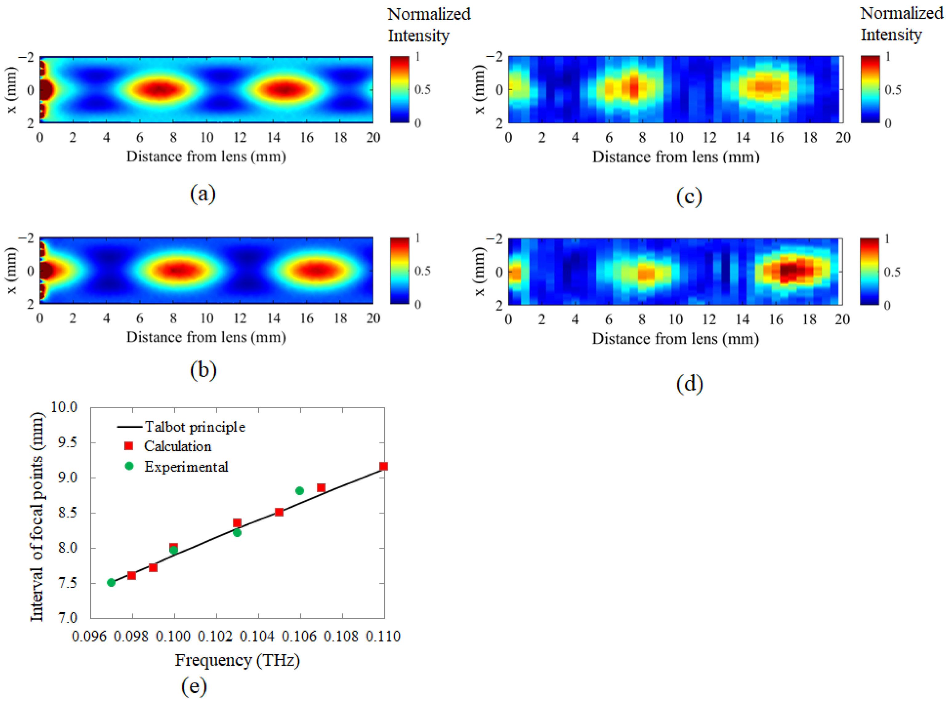 Applsci 12 12770 g009