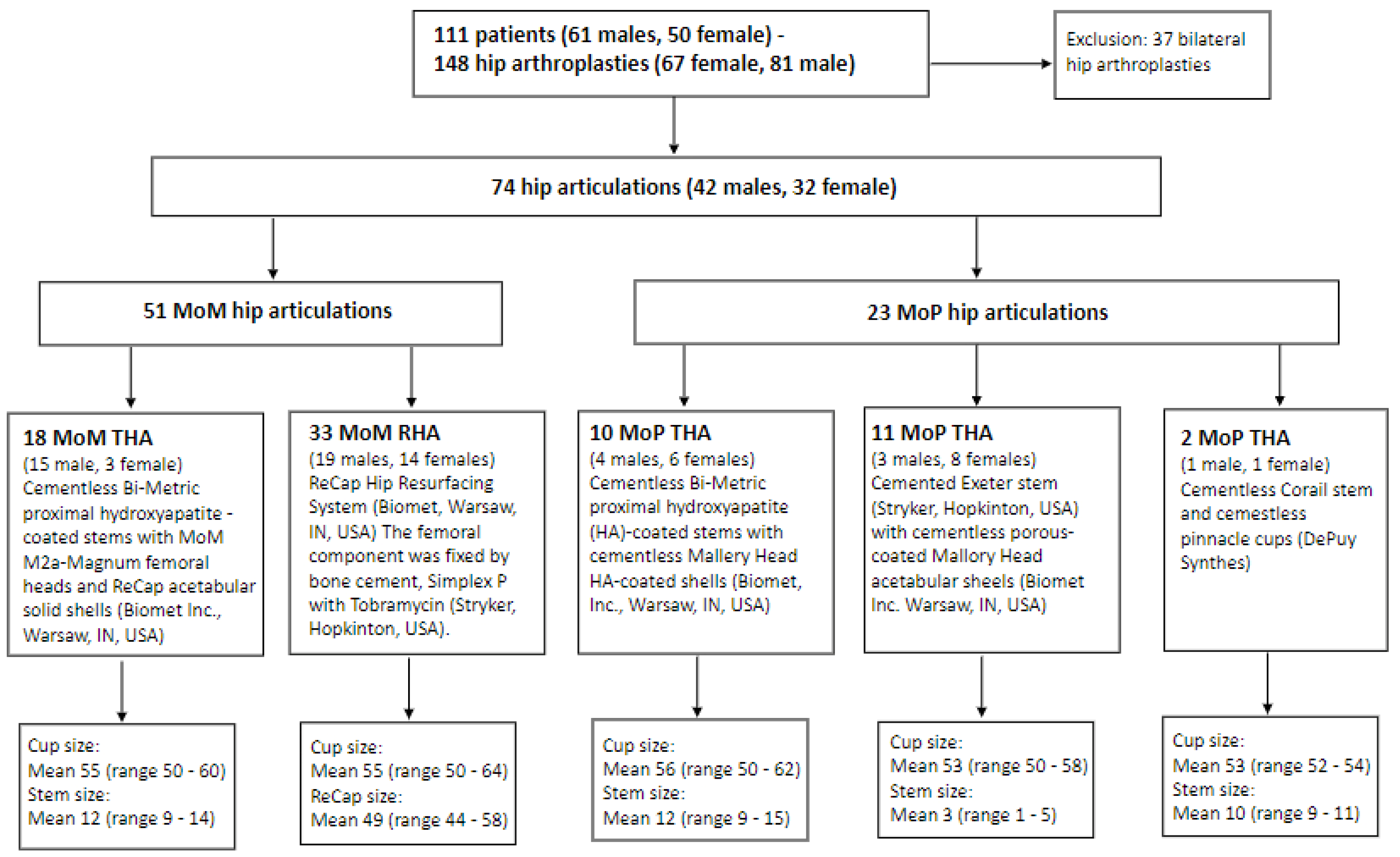 Applsci 12 12772 g001 Applsci 12 12772 g001