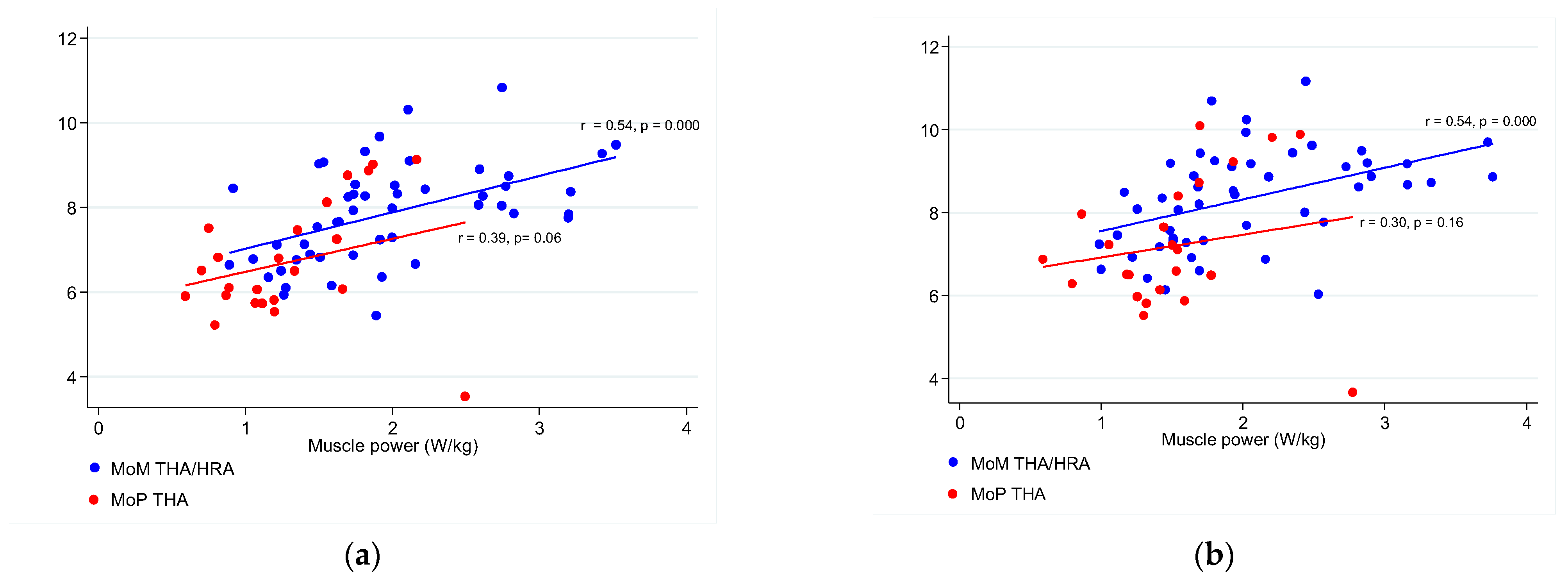 Applsci 12 12772 g003 Applsci 12 12772 g003