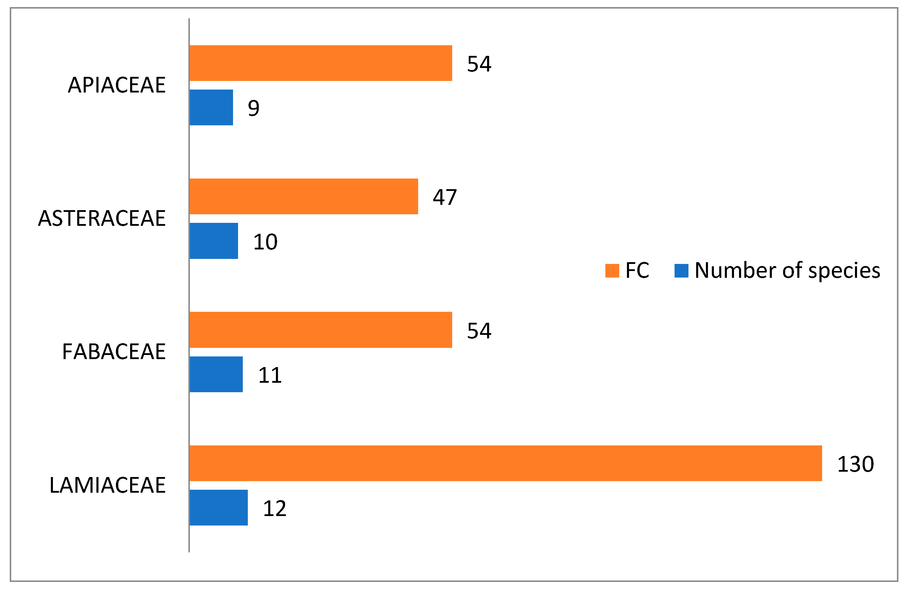 Applsci 12 12773 g001
