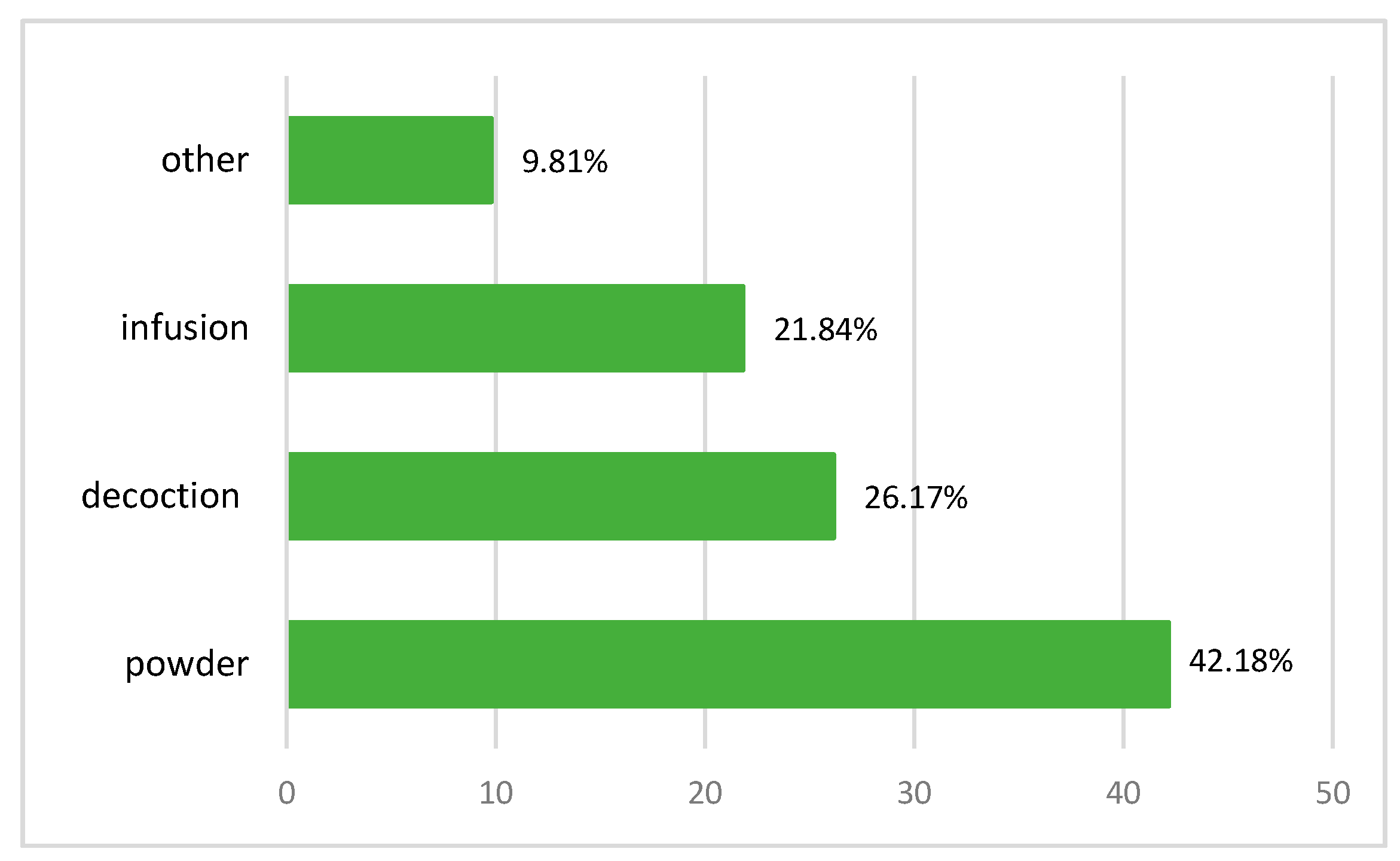 Applsci 12 12773 g004