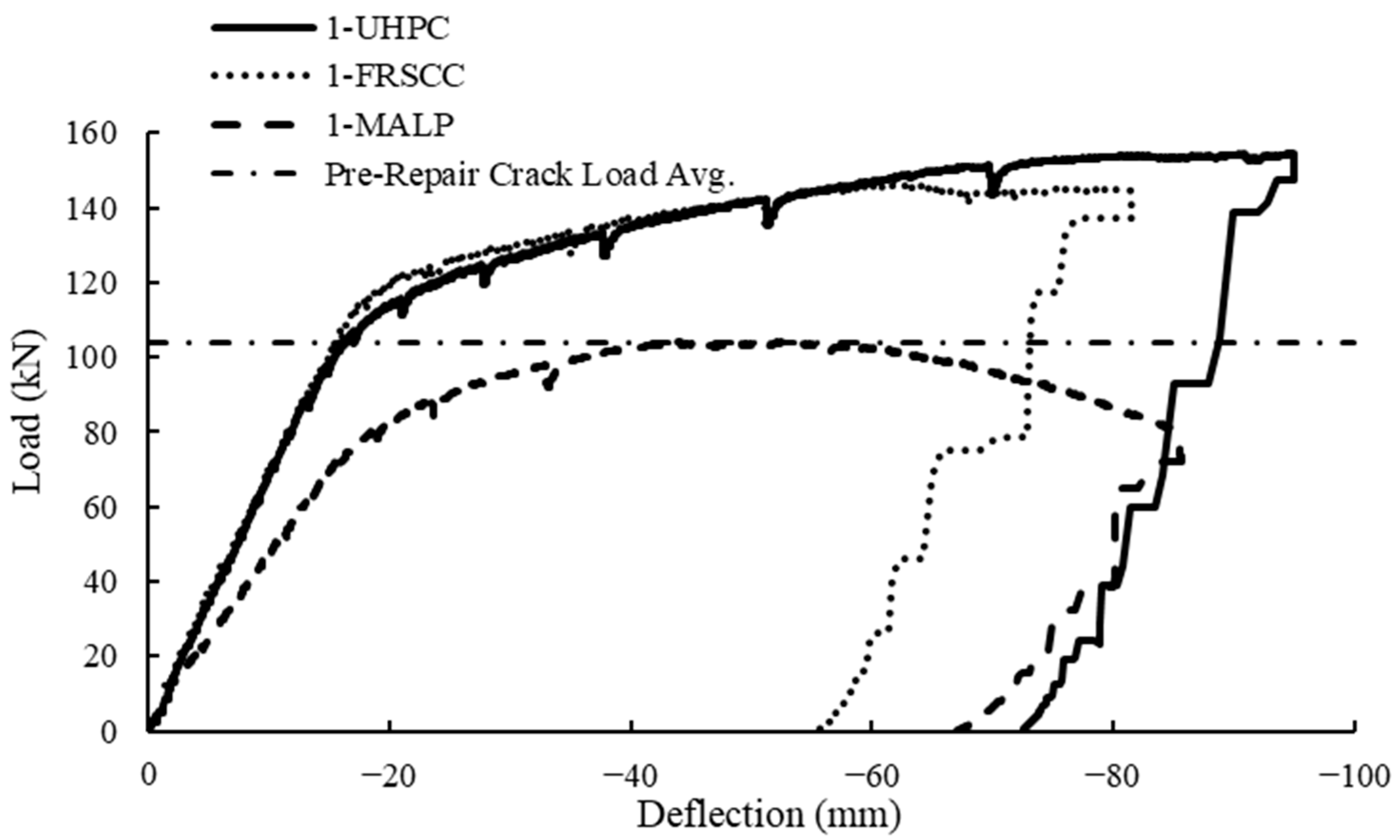 Applsci 12 12775 g007 550