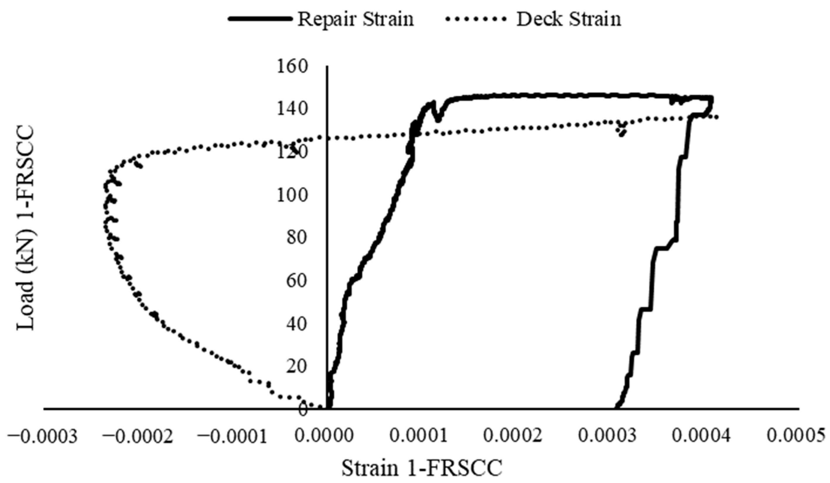 Applsci 12 12775 g009 550