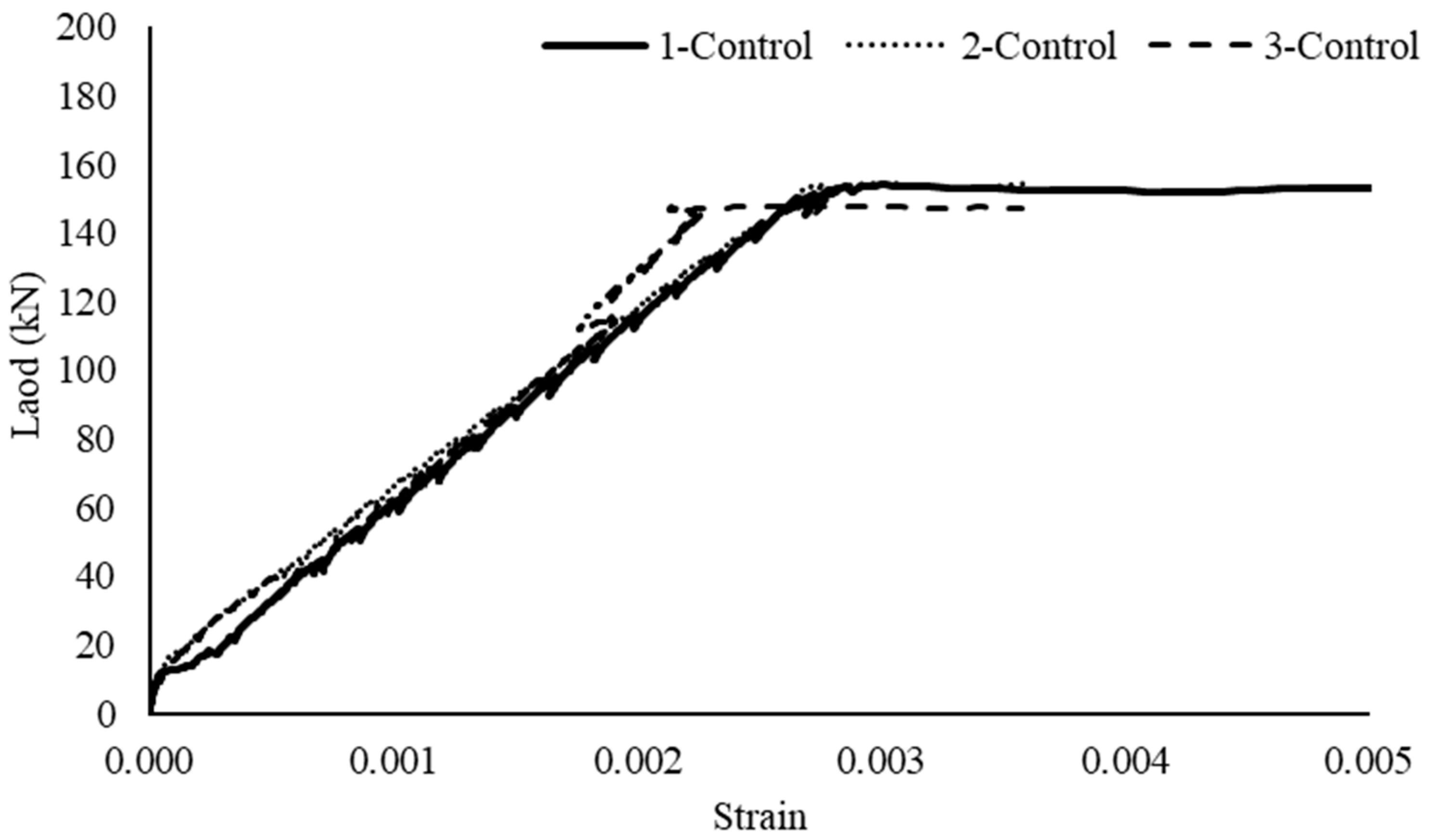 Applsci 12 12775 g012 550
