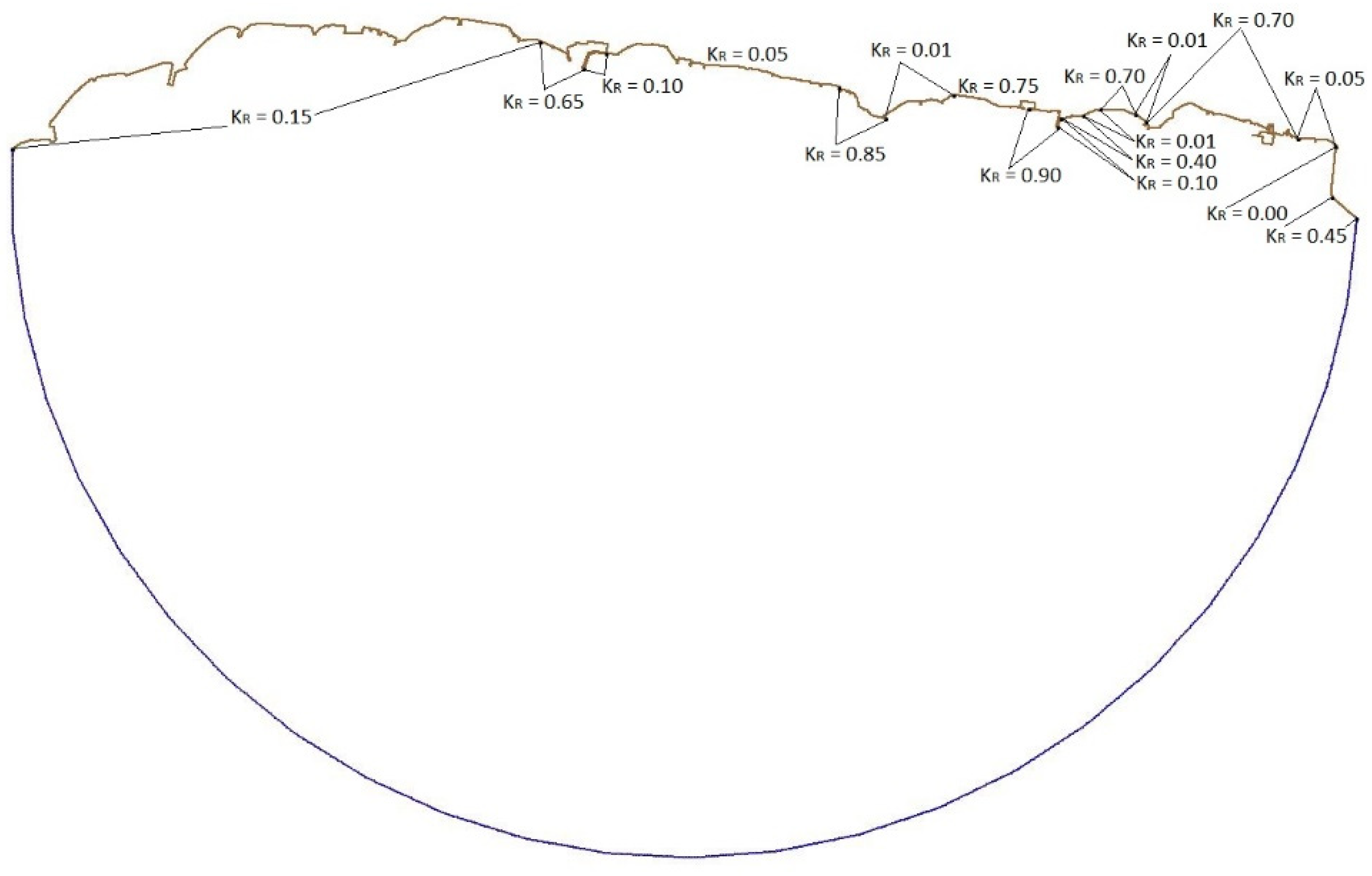 Applsci 12 12776 g005 Applsci 12 12776 g005