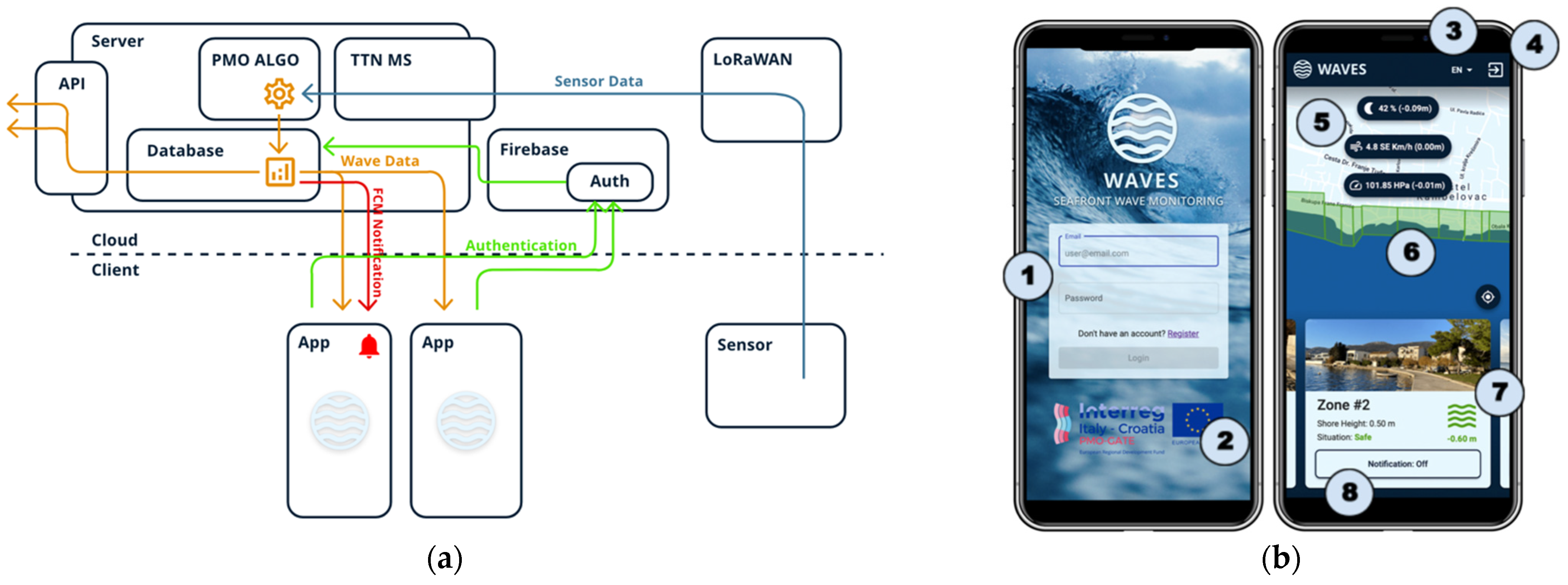 Applsci 12 12776 g008 Applsci 12 12776 g008